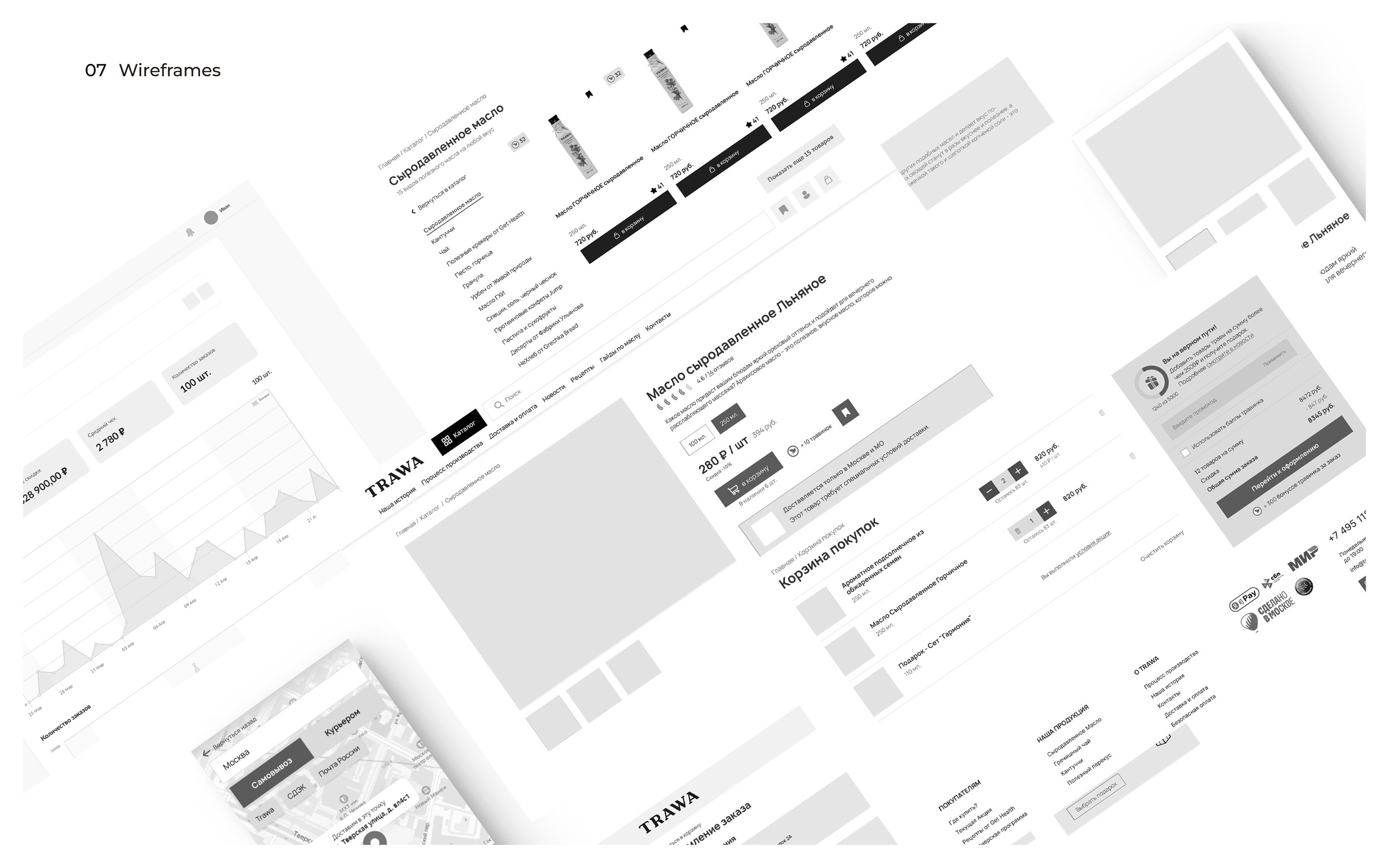 Website Raw oil Web Design — Изображение №7 — Интерфейсы на Dprofile