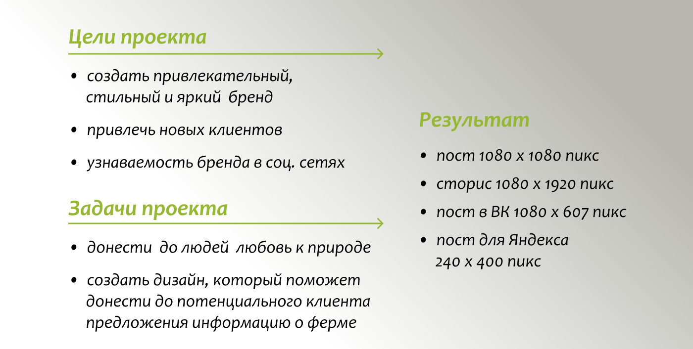 Баннеры для соц. сетей — Изображение №3 — Графика, Маркетинг на Dprofile