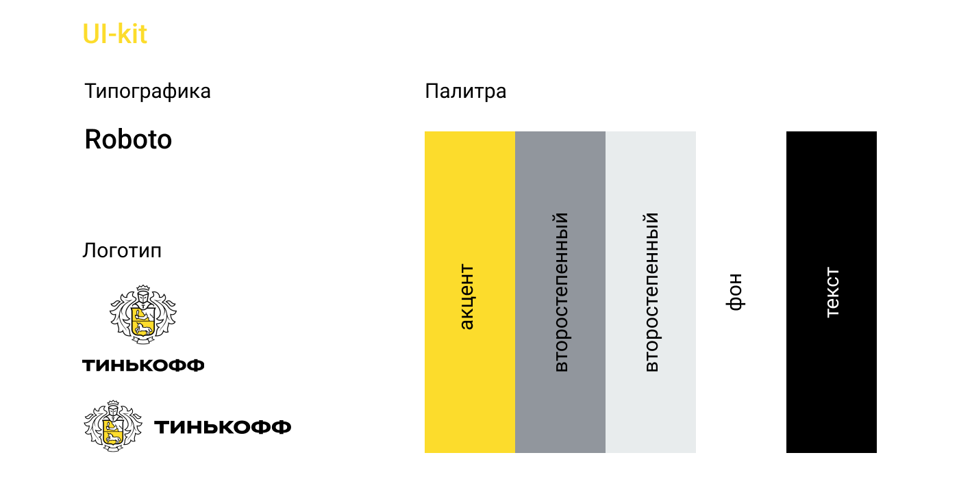 Презентация — Изображение №3 — Графика, Маркетинг на Dprofile