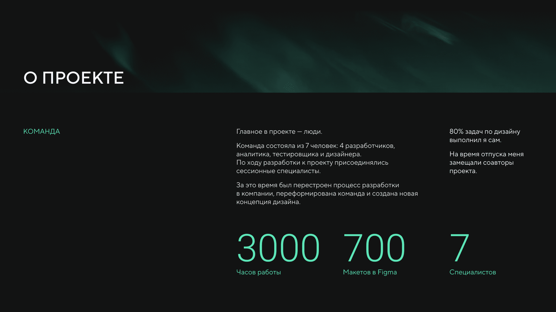 Emerald UX/UI — Изображение №2 — Интерфейсы на Dprofile