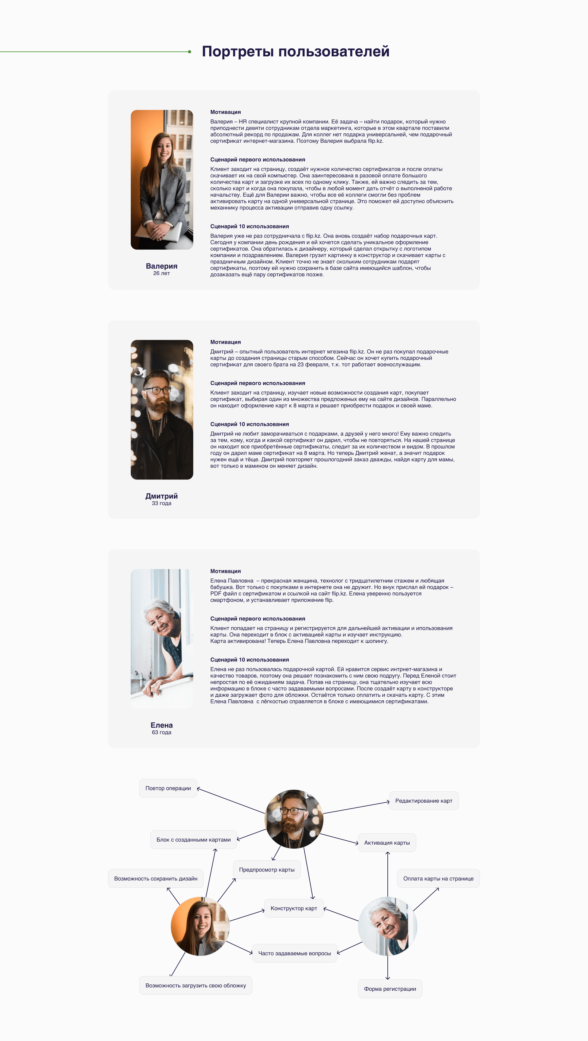 UX/UI design & research Mobile app — Изображение №4 — Интерфейсы на Dprofile