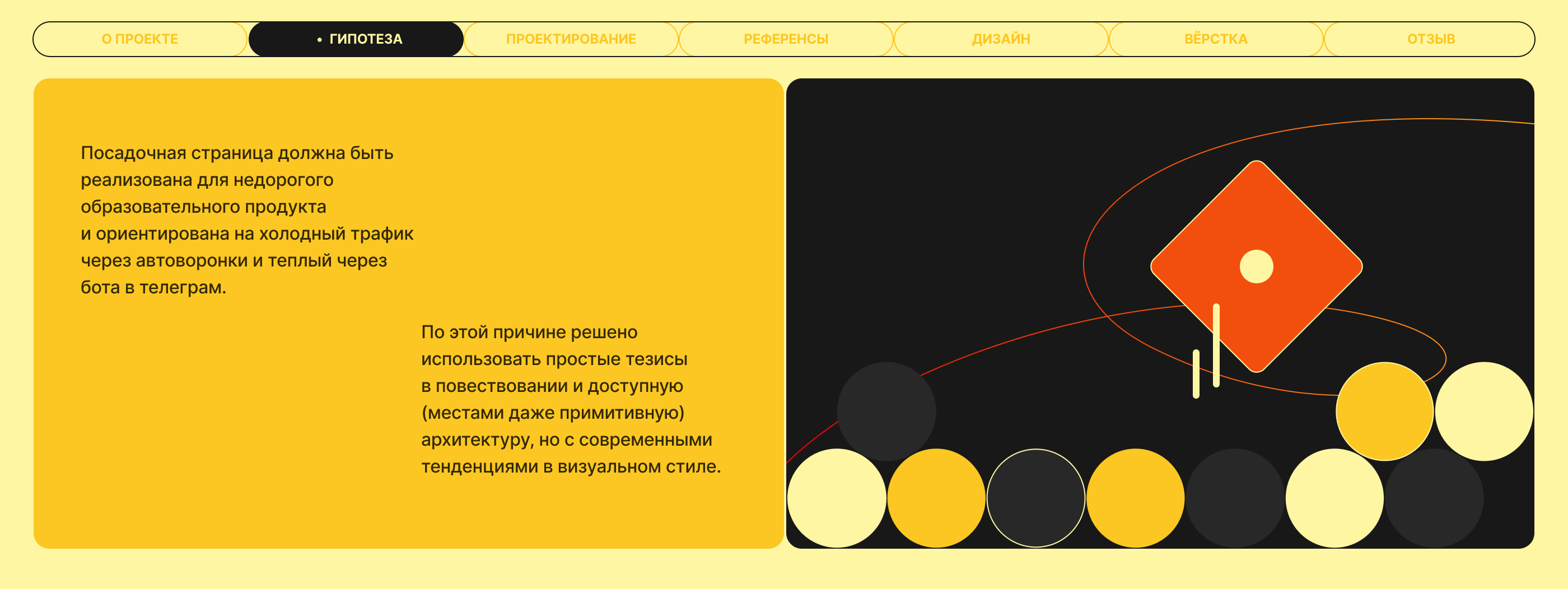 praktika.school — интенсив — Изображение №3 — Интерфейсы на Dprofile