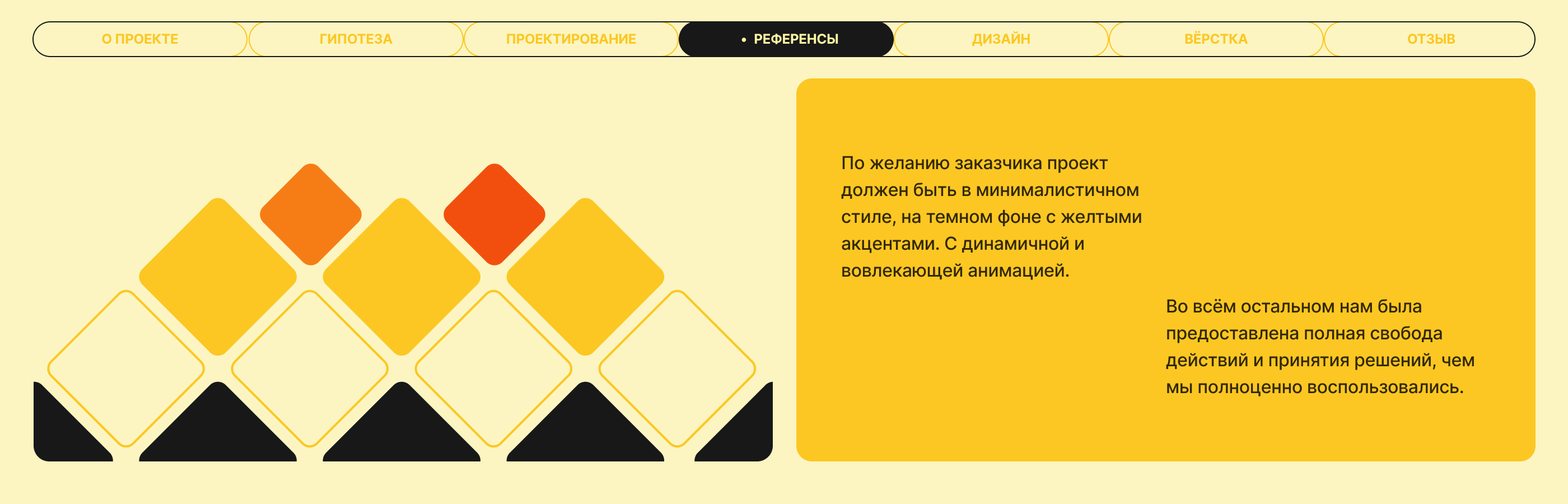 praktika.school — интенсив — Изображение №5 — Интерфейсы на Dprofile