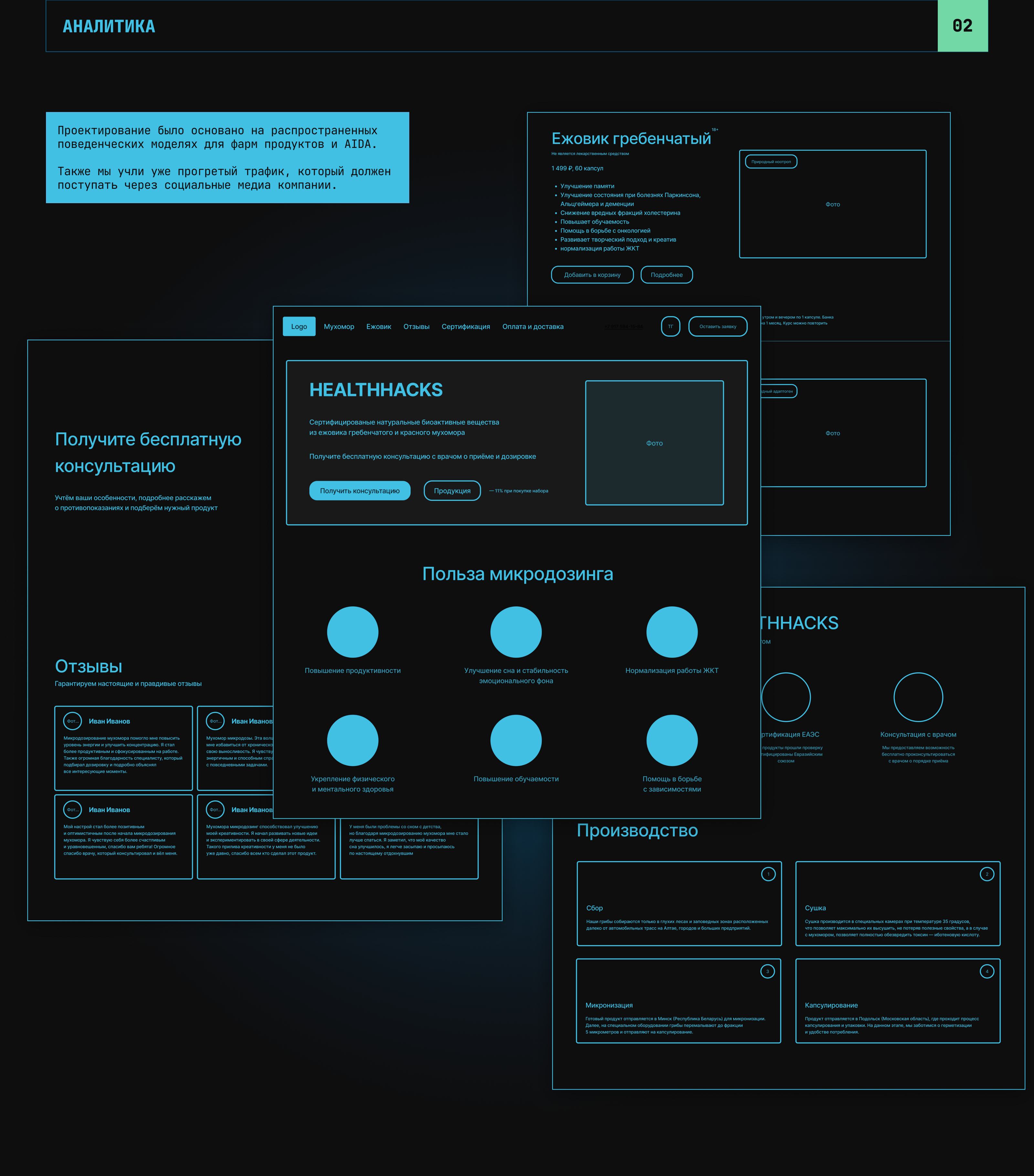 Healthacks — Изображение №3 — Интерфейсы на Dprofile