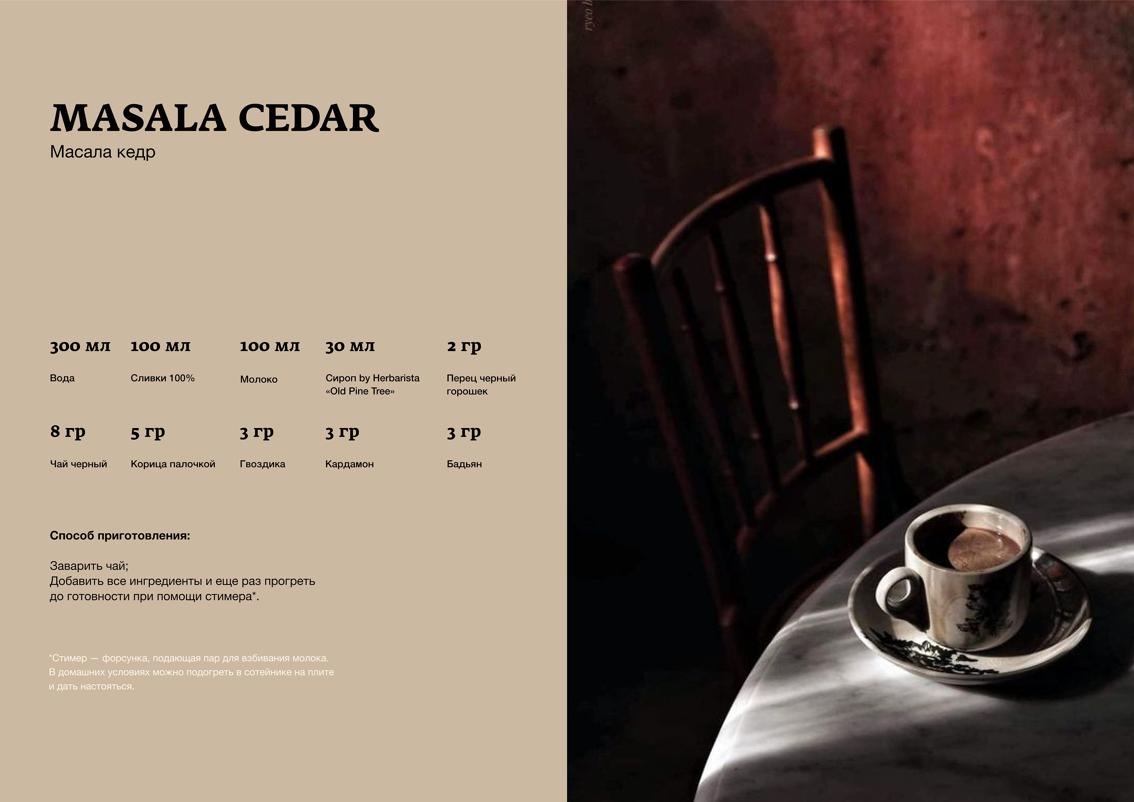 WEB CATALOGUE LAYOUT | ВЕРСТКА КАТАЛОГА РЕЦЕПТОВ — Изображение №20 — Брендинг, Графика на Dprofile