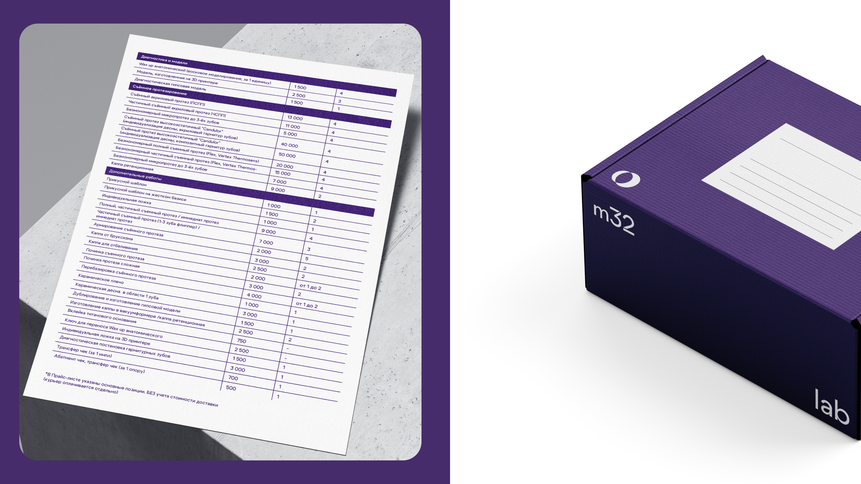 M32Lab © — Фирменный стиль для стоматологии, клиника — Изображение №27 — Брендинг, Графика на Dprofile