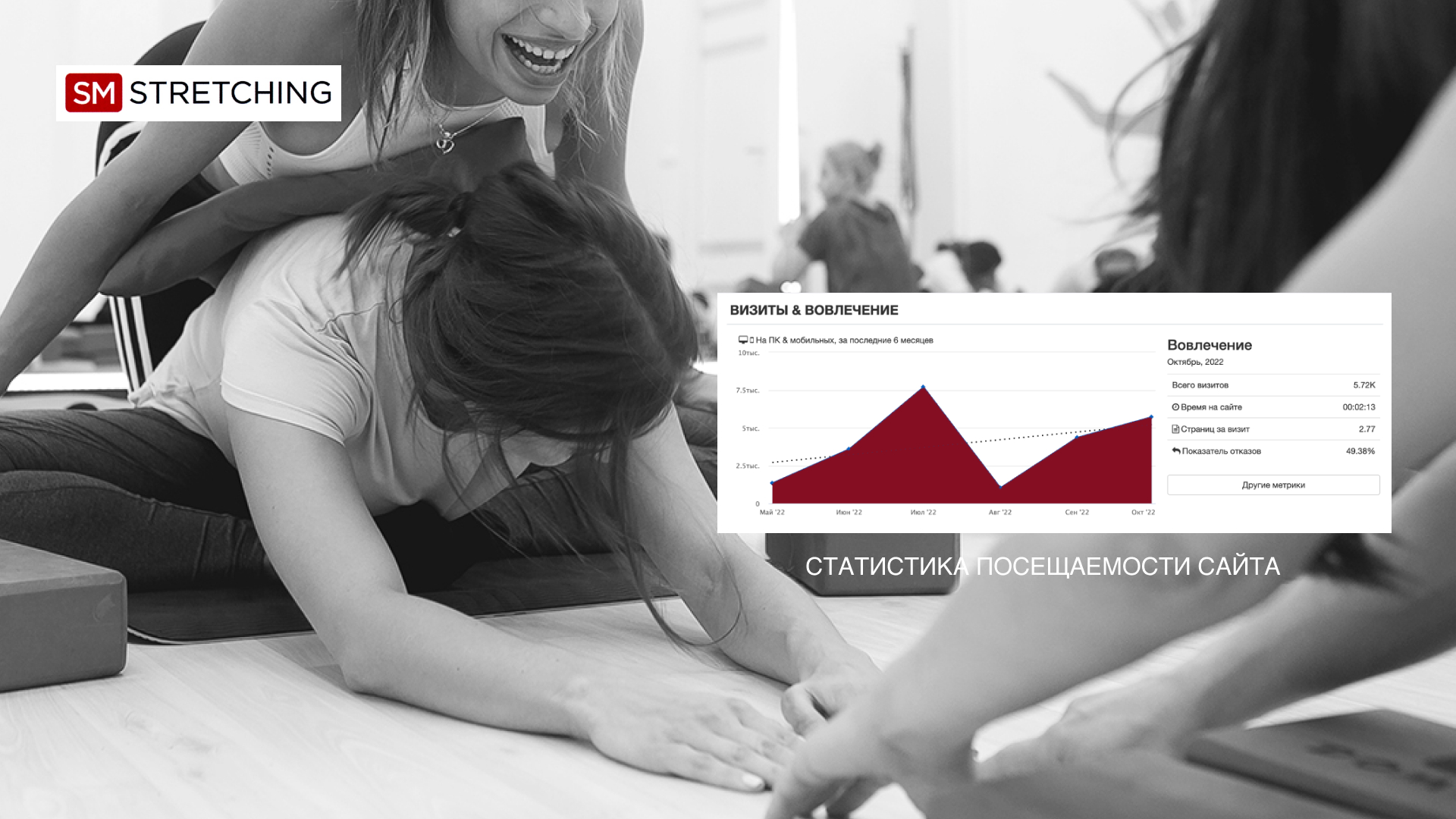 Презентация компании SM Stretching — Изображение №19 — Брендинг, Маркетинг на Dprofile