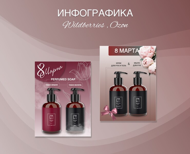 Дизайн карточек для маркетплейсов — Маркетинг на Dprofile