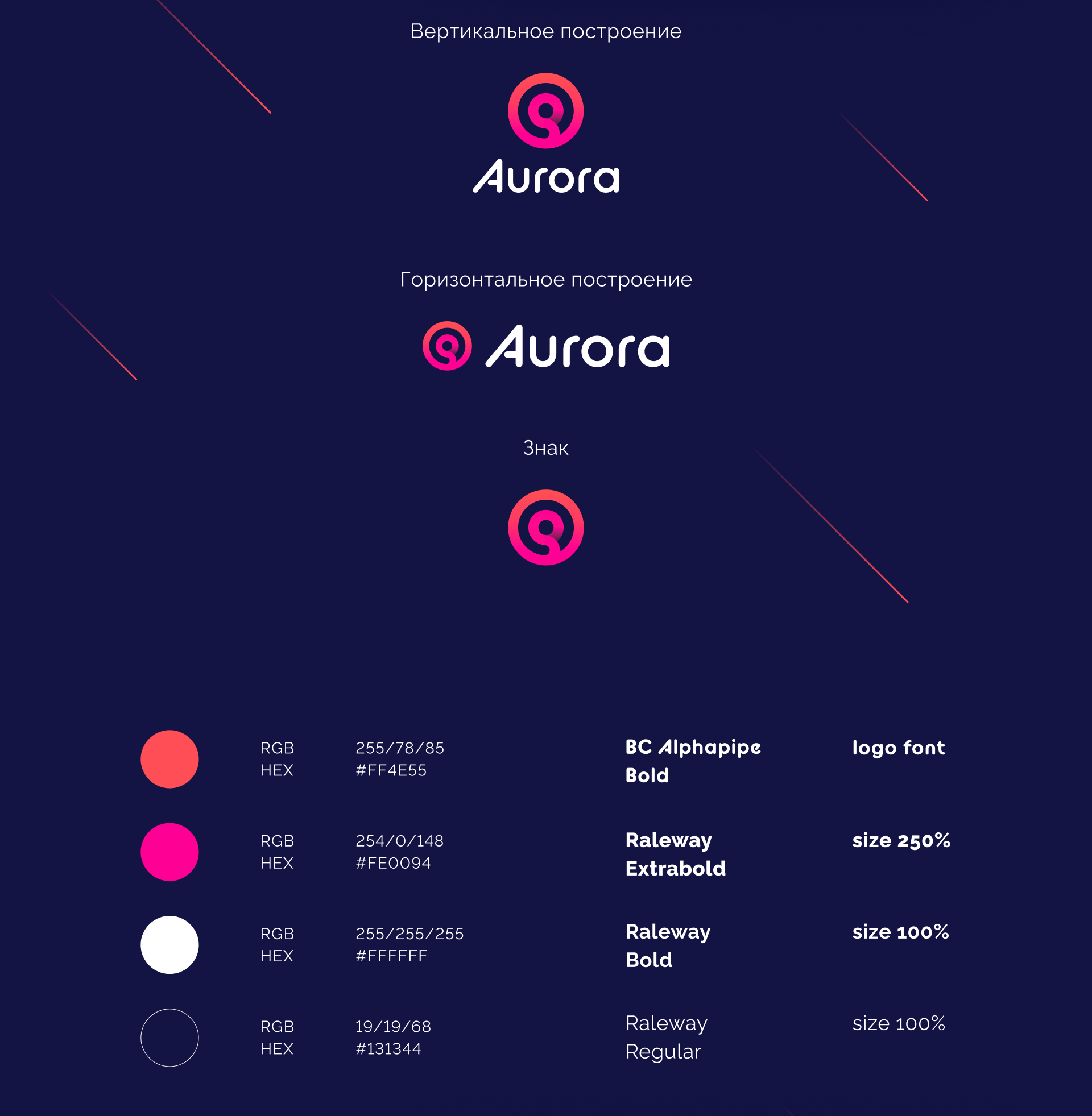 Aurora — Изображение №3 — Брендинг, Маркетинг на Dprofile