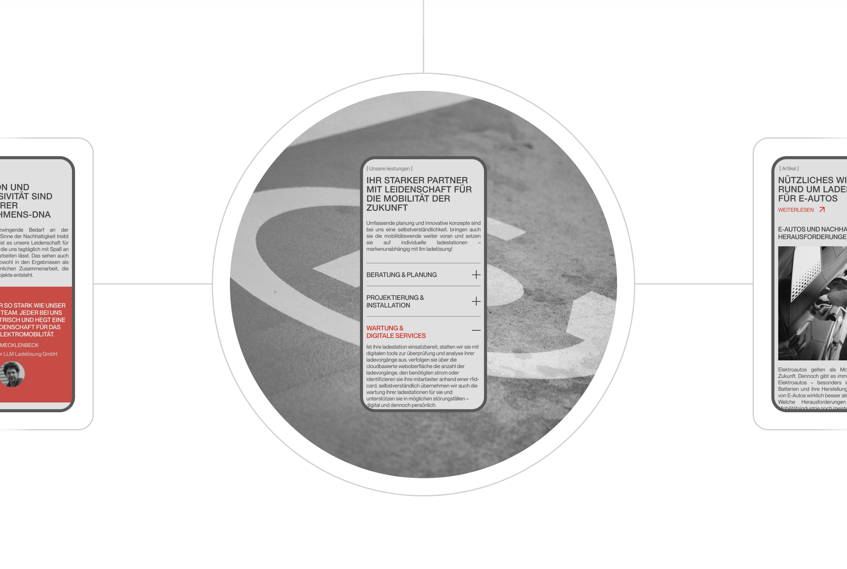 LADELÖSUNG | Corporate Redesign — Изображение №3 — Интерфейсы, Графика на Dprofile