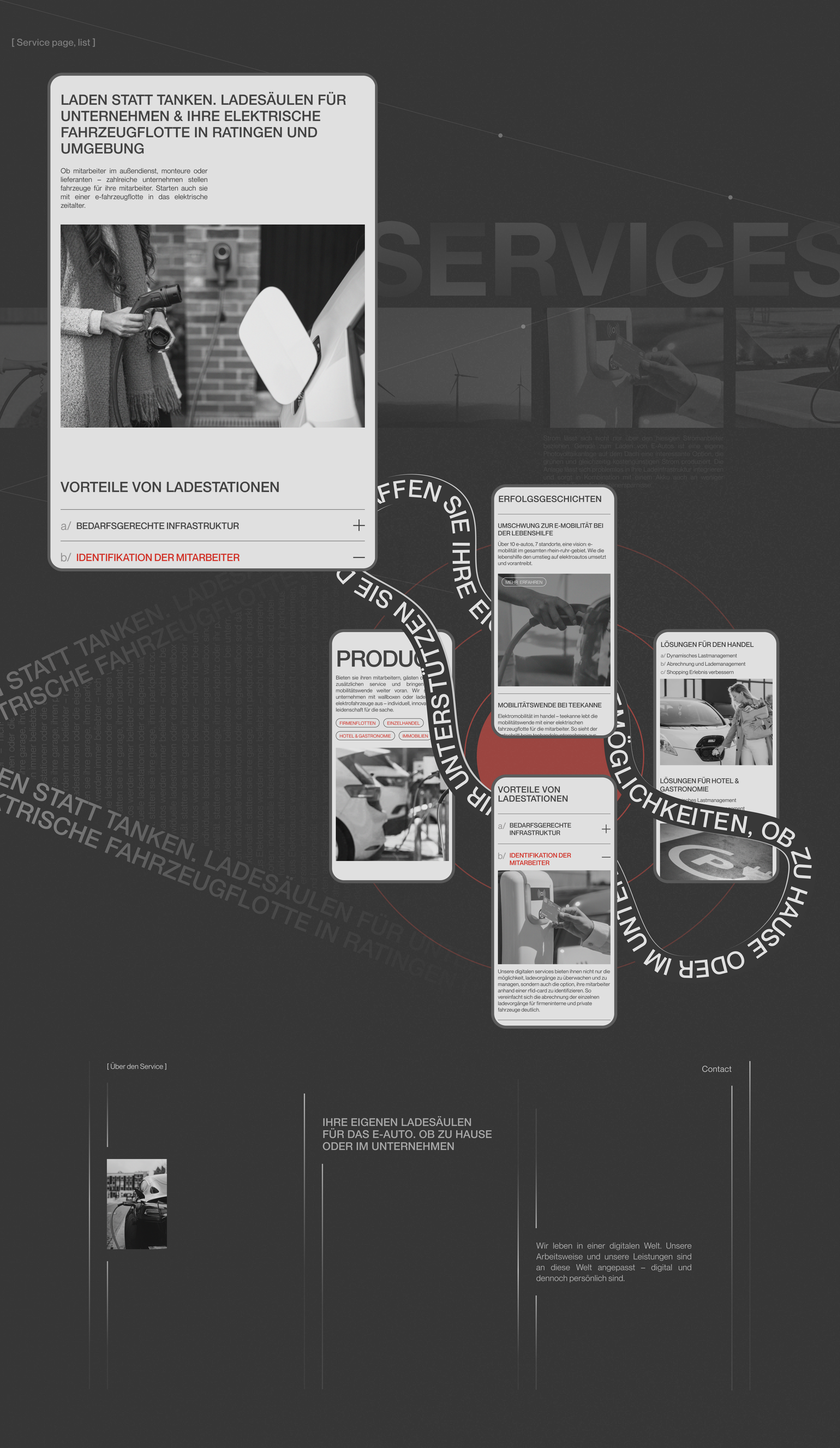 LADELÖSUNG | Corporate Redesign — Изображение №4 — Интерфейсы, Графика на Dprofile