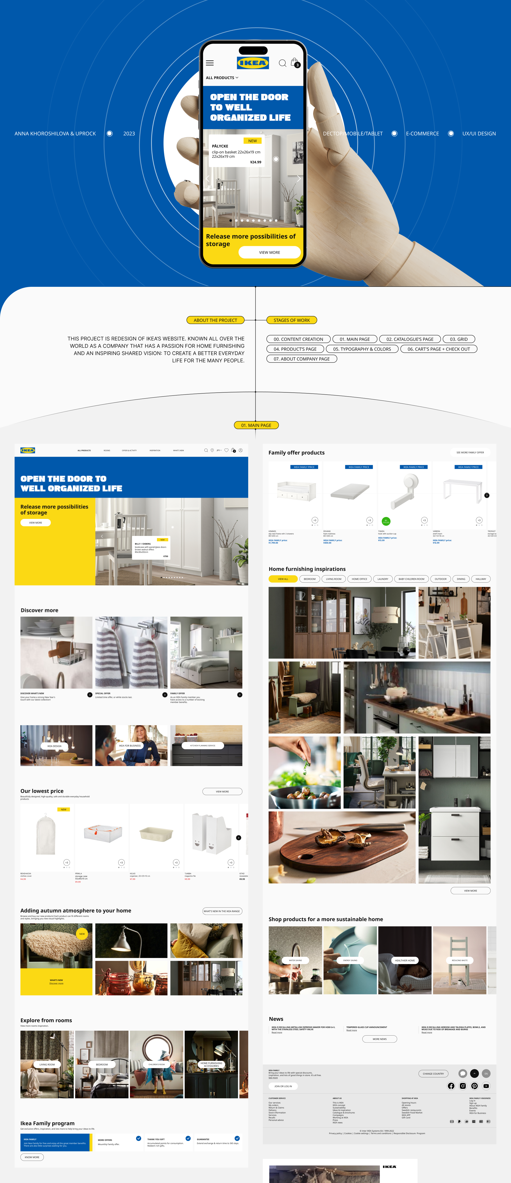 IKEA — Изображение №1 — Интерфейсы, Брендинг на Dprofile