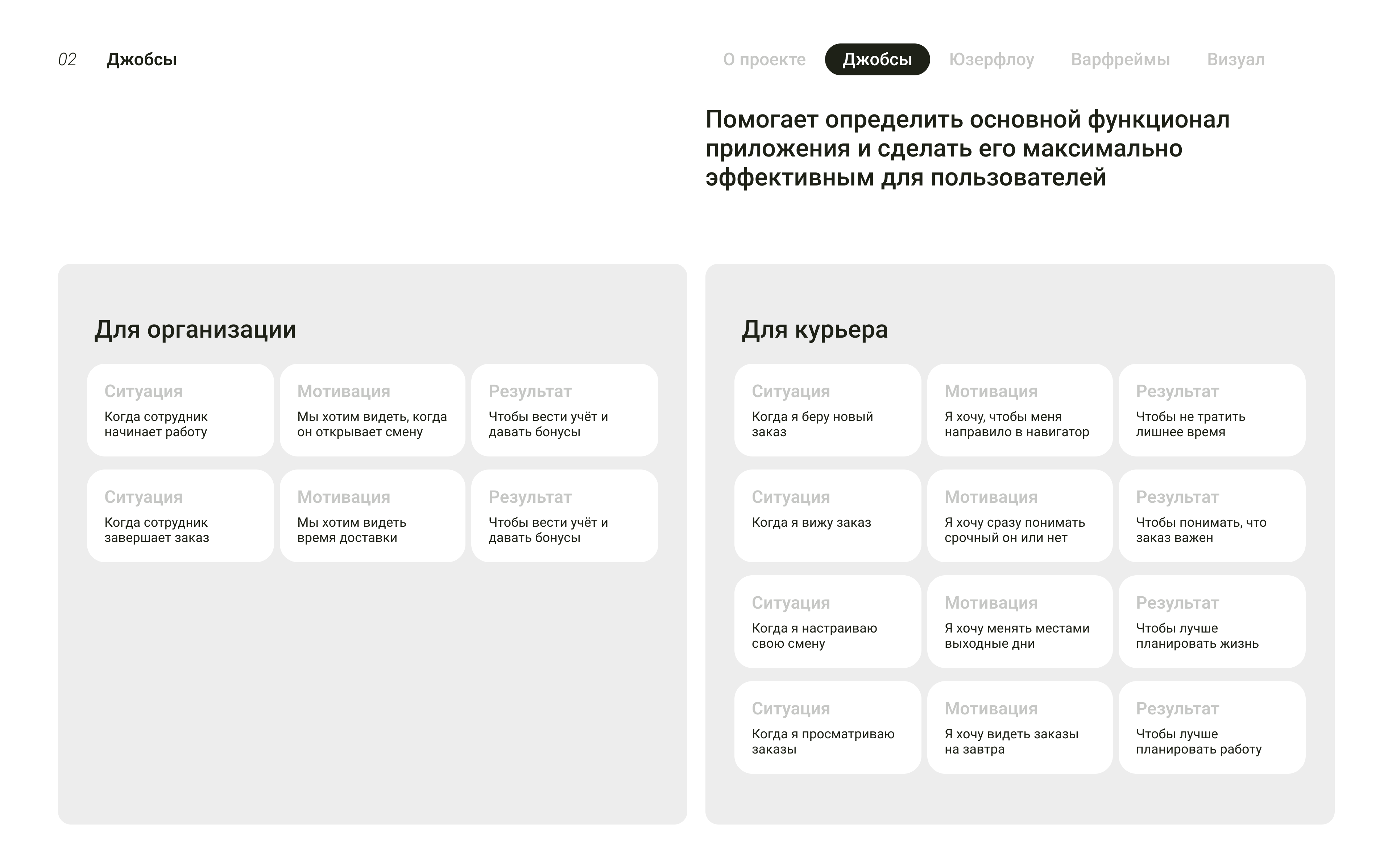 Приложение по доставке цветов — Изображение №3 — Интерфейсы на Dprofile