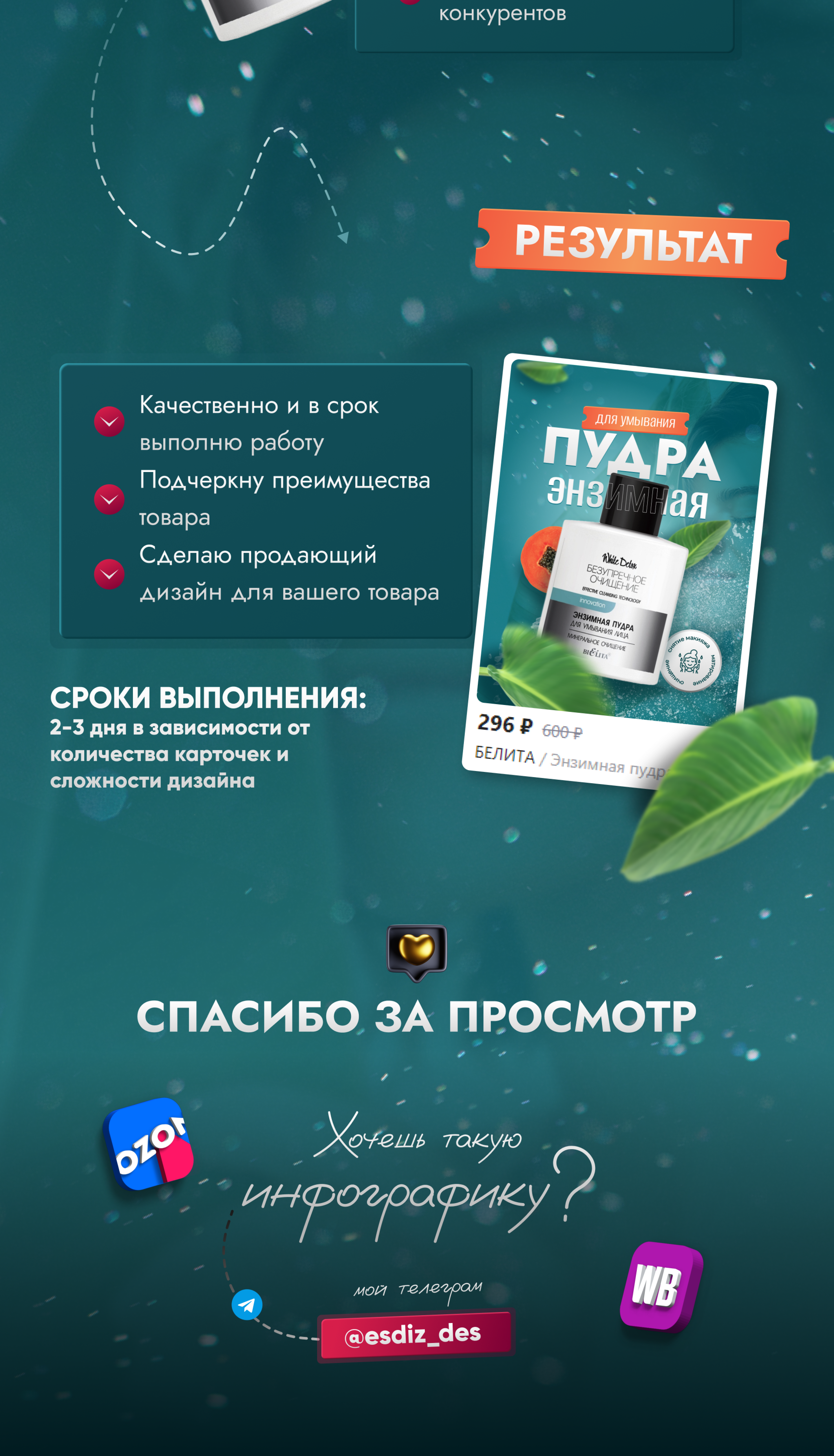 Инфографика Дизайн карточки товара косметика — Изображение №2 — Графика на Dprofile
