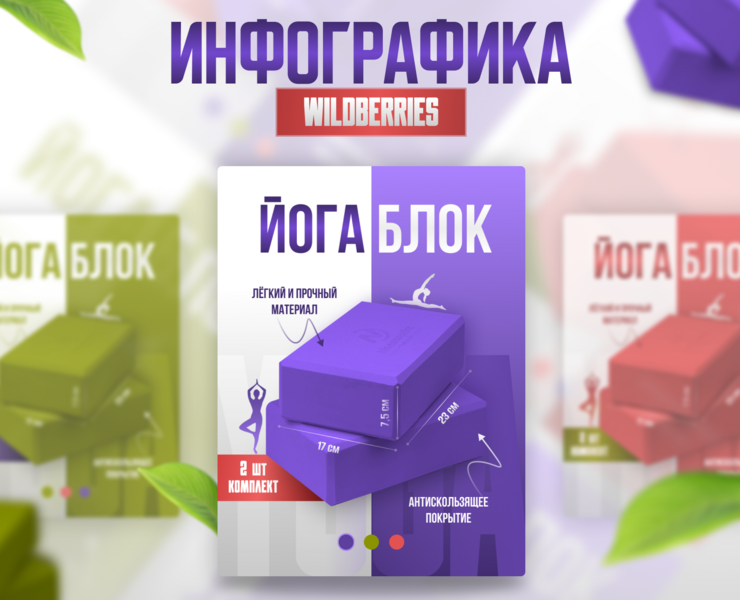 Инфографика Дизайн карточки товара Спорттовары — Графика на Dprofile