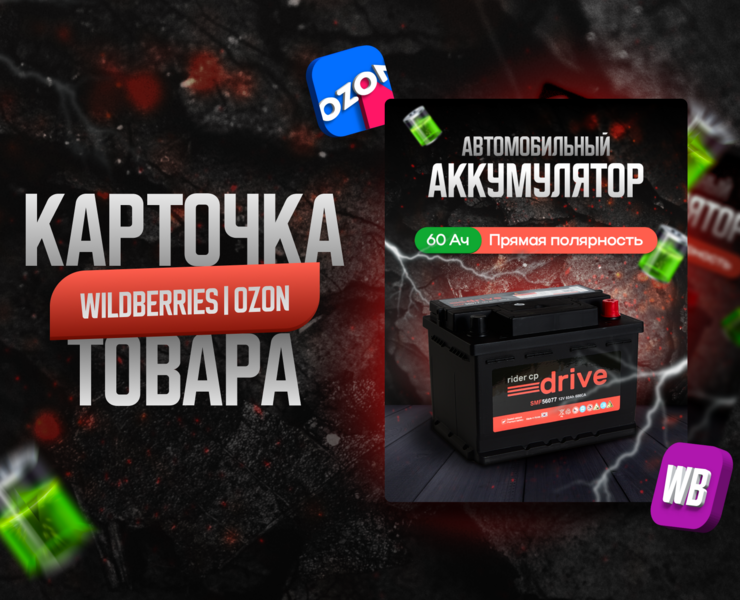 Инфографика Карточка товара Автотовары — Графика на Dprofile