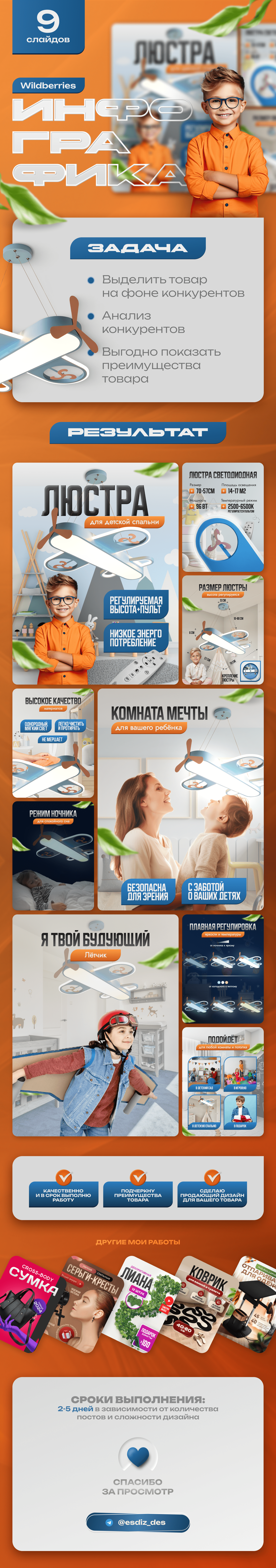 Дизайн карточки товара Инфографика Детские товары — Изображение №1 — Иллюстрация, Маркетинг на Dprofile