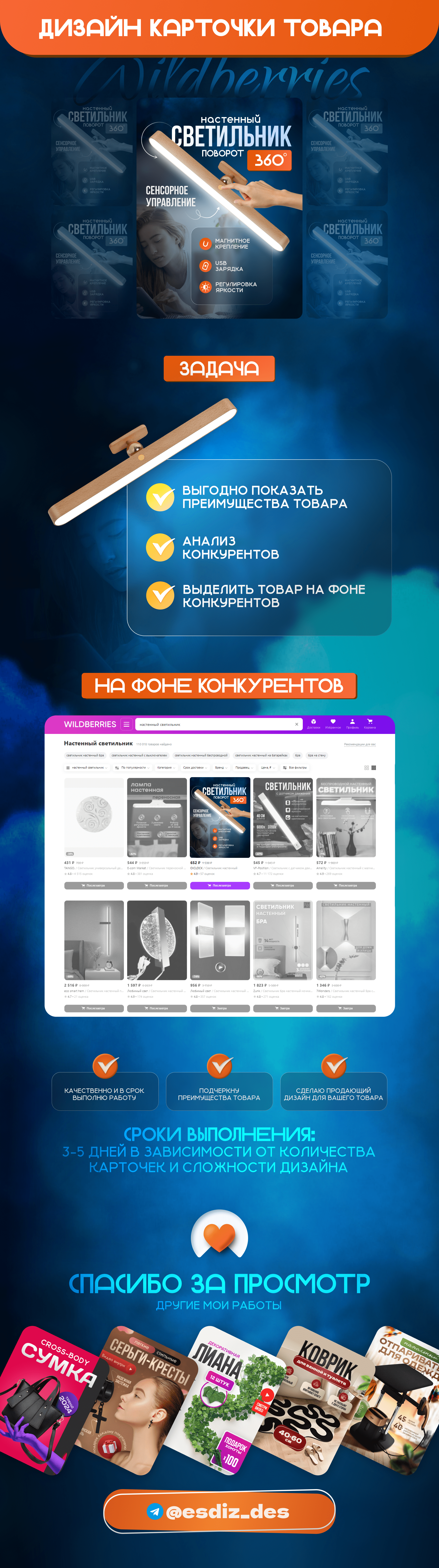 Инфогафика Дизайн карточки товара Товары для дома — Изображение №1 — Иллюстрация, Графика на Dprofile
