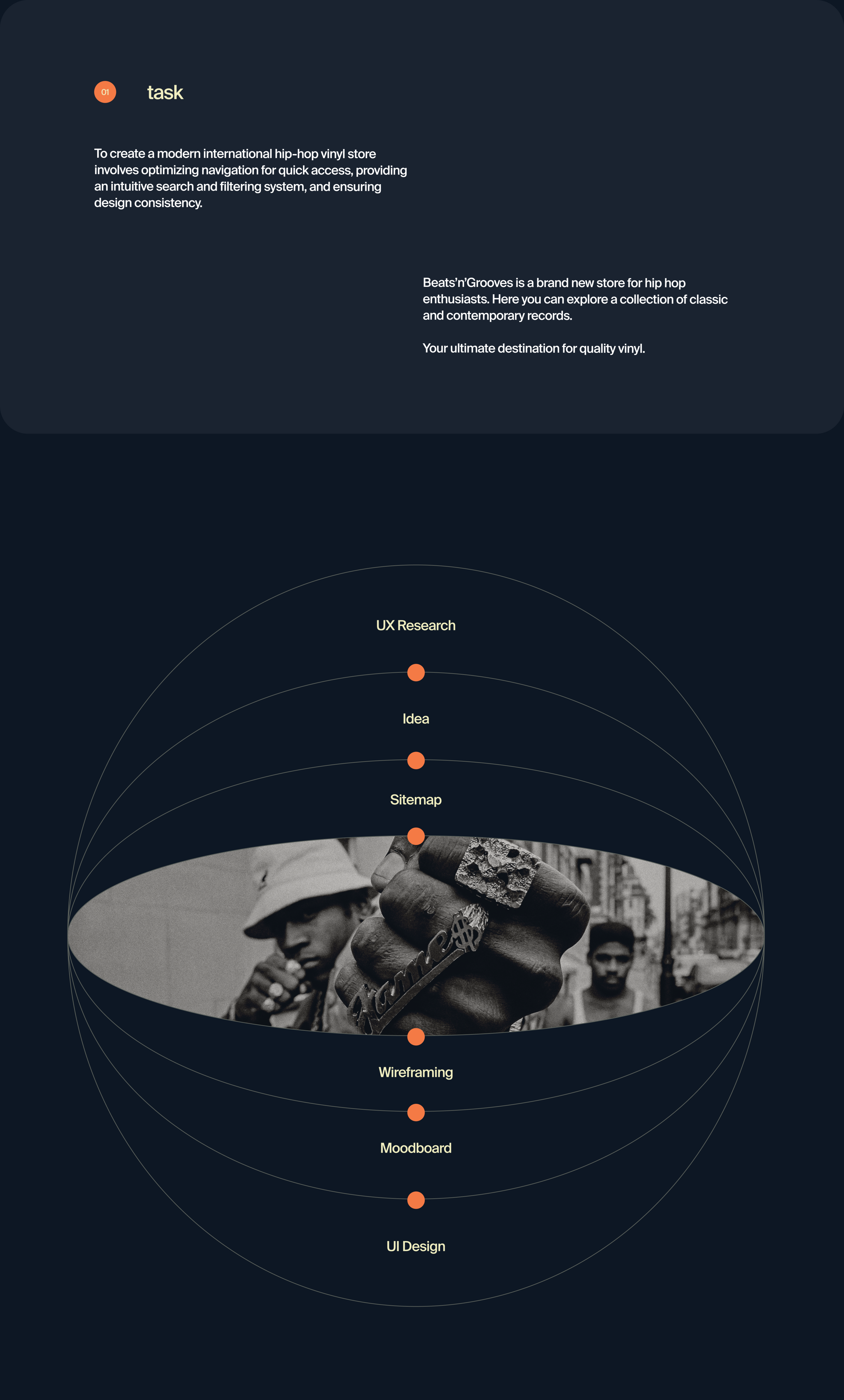 BEATS'N'GROOVES — Изображение №2 — Интерфейсы на Dprofile