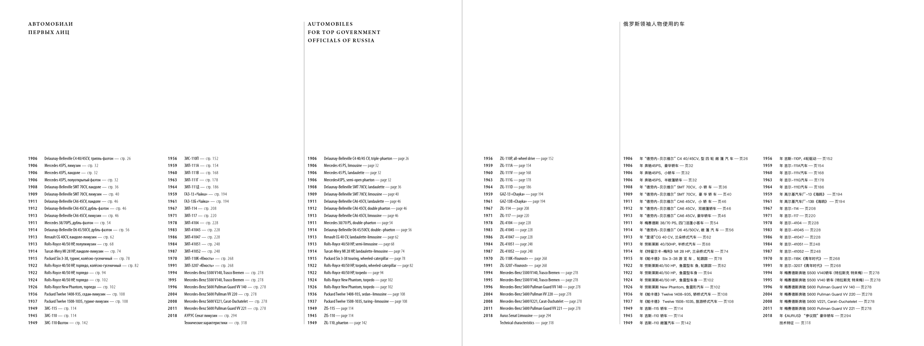 Автомобили первых лиц — Изображение №7 — Графика на Dprofile