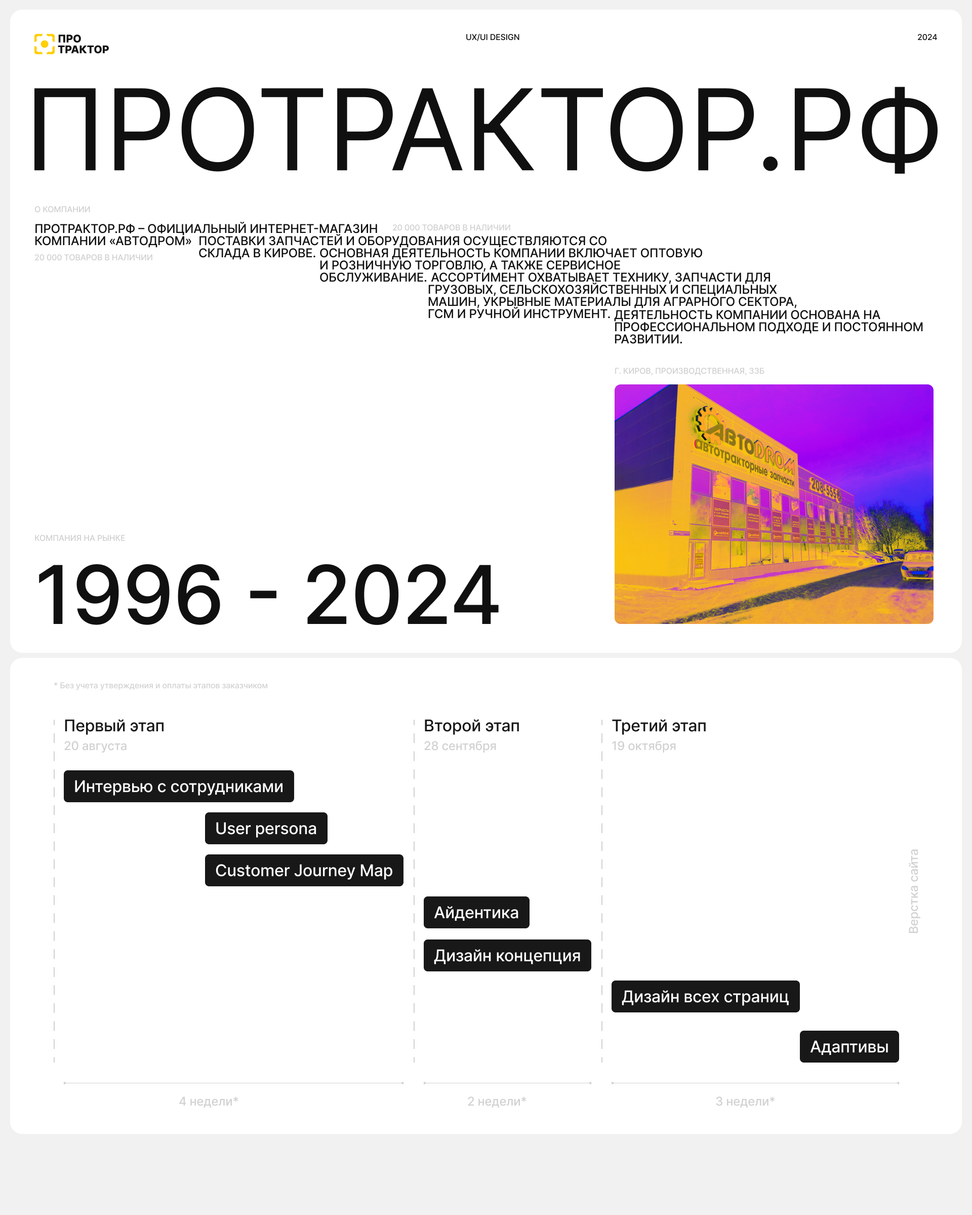 Протрактор | Редизайн интернет-магазина — Изображение №1 — Интерфейсы, Брендинг на Dprofile