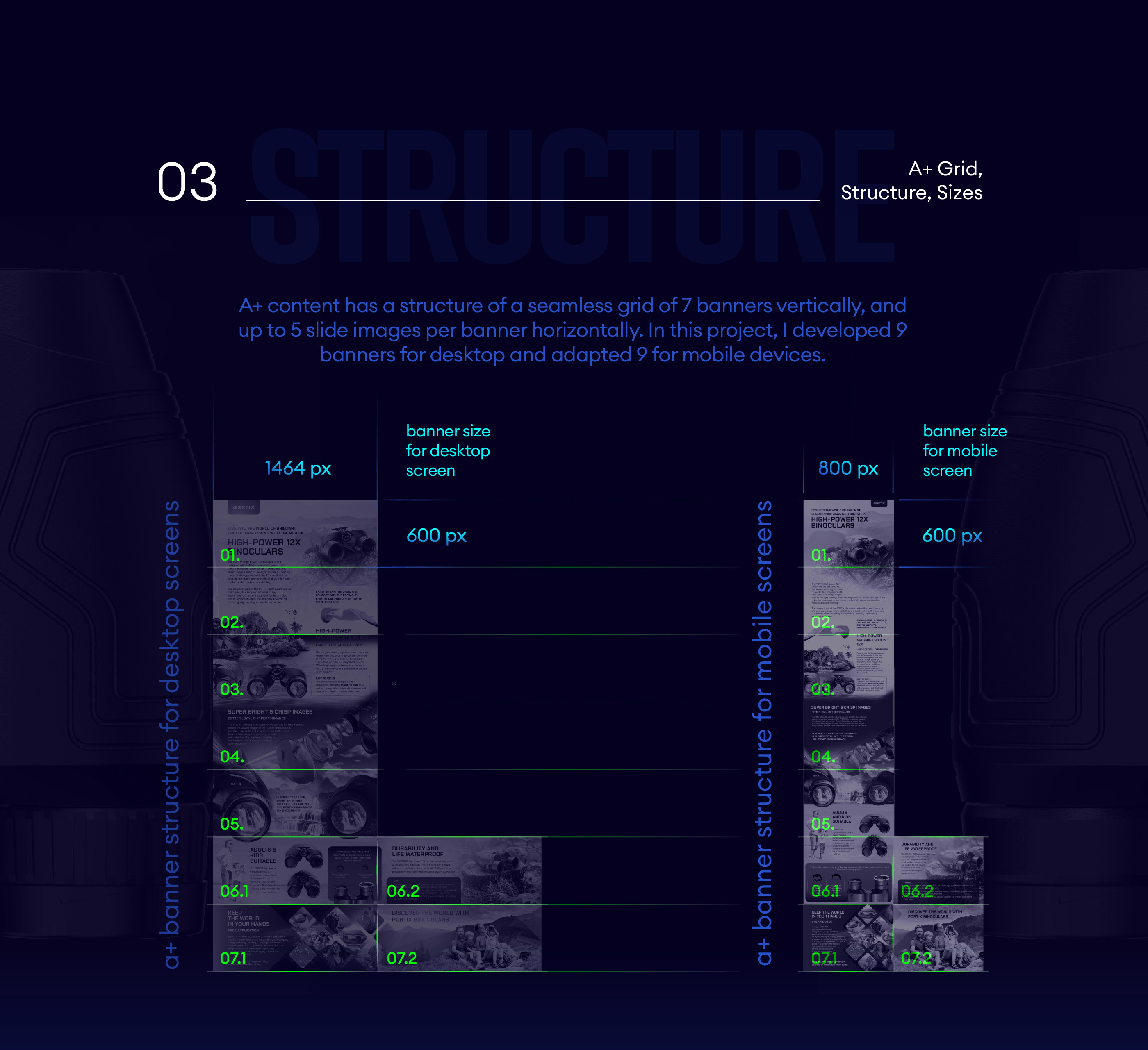 Binocular: Amazon Premium A+ Content Design — Изображение №4 — Графика, 3D на Dprofile