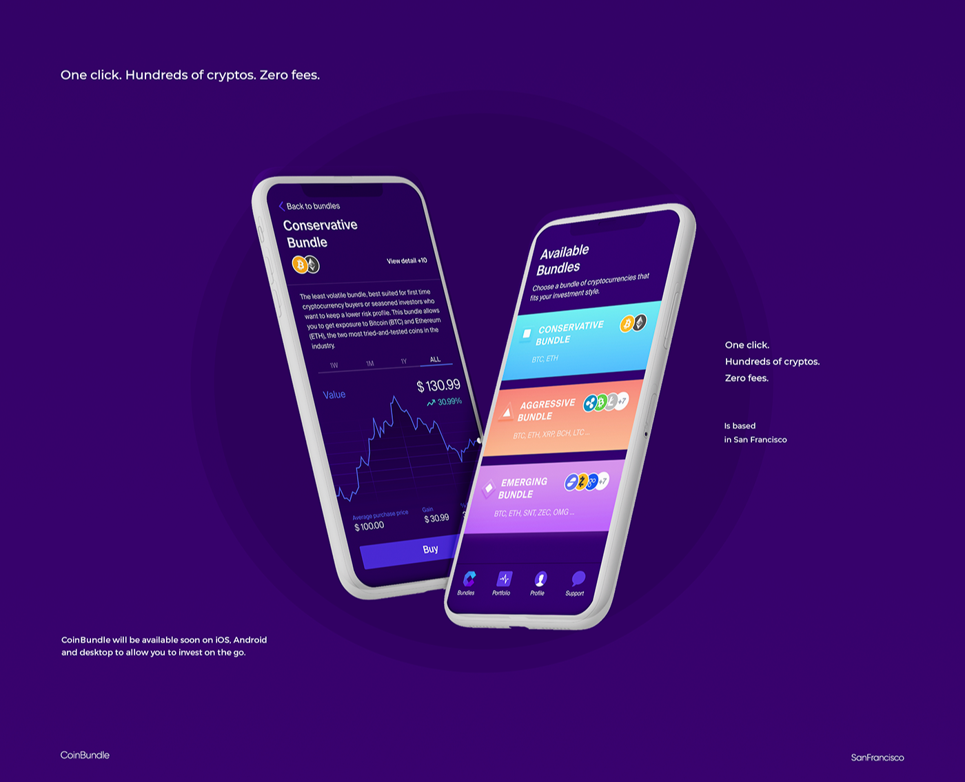 CoinBundle на Dprofile
