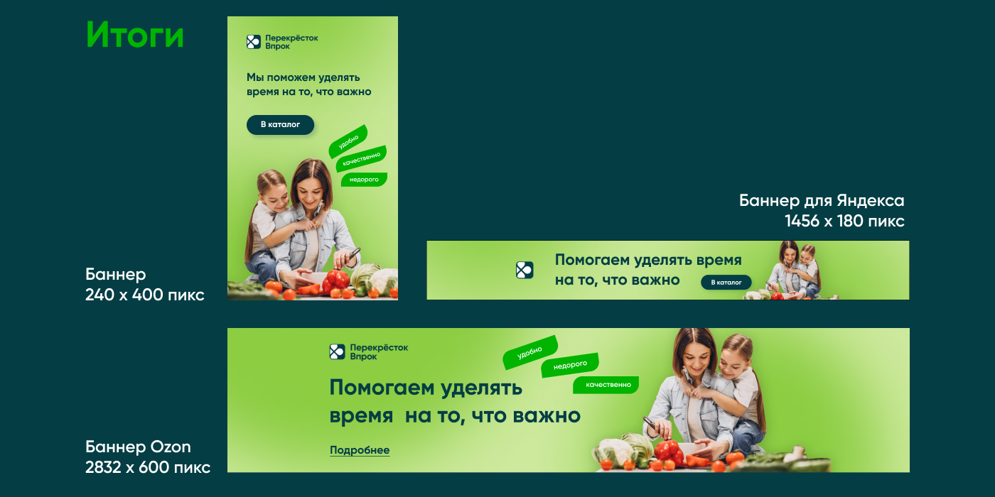 баннеры для онлайн-гипермаркета Перекресток впрок — Изображение №3 — Графика, Маркетинг на Dprofile