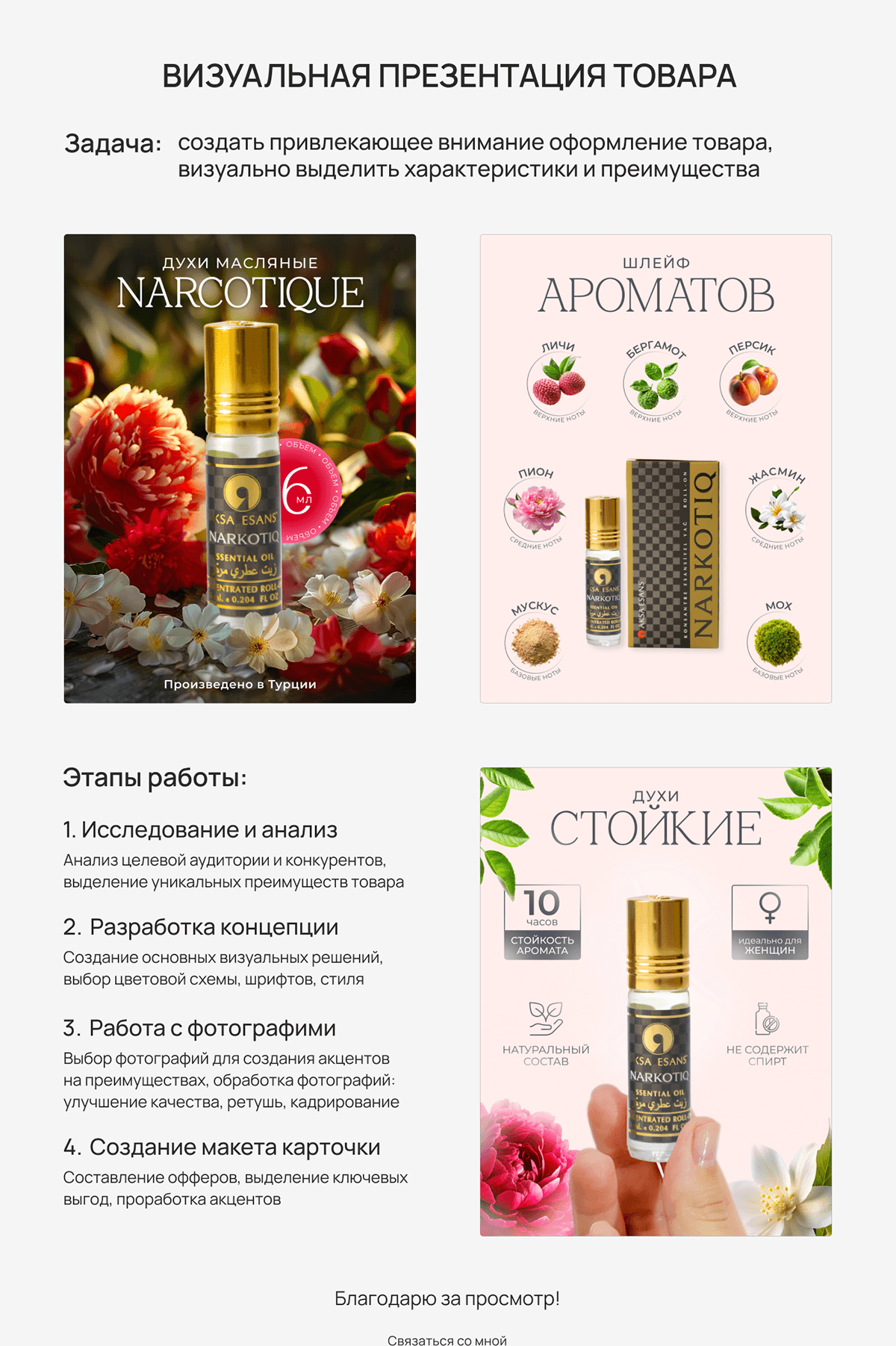 Карточка товара Масляные духи Narcotique — Изображение №1 — Графика, Маркетинг на Dprofile