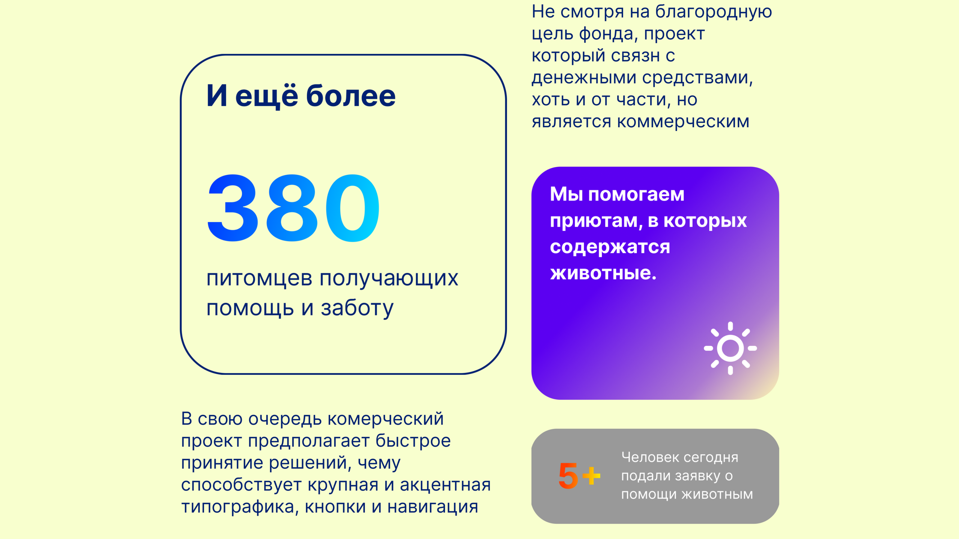 Благотворительный Фонд Зои Шумиловой — Изображение №4 — Интерфейсы, Брендинг на Dprofile
