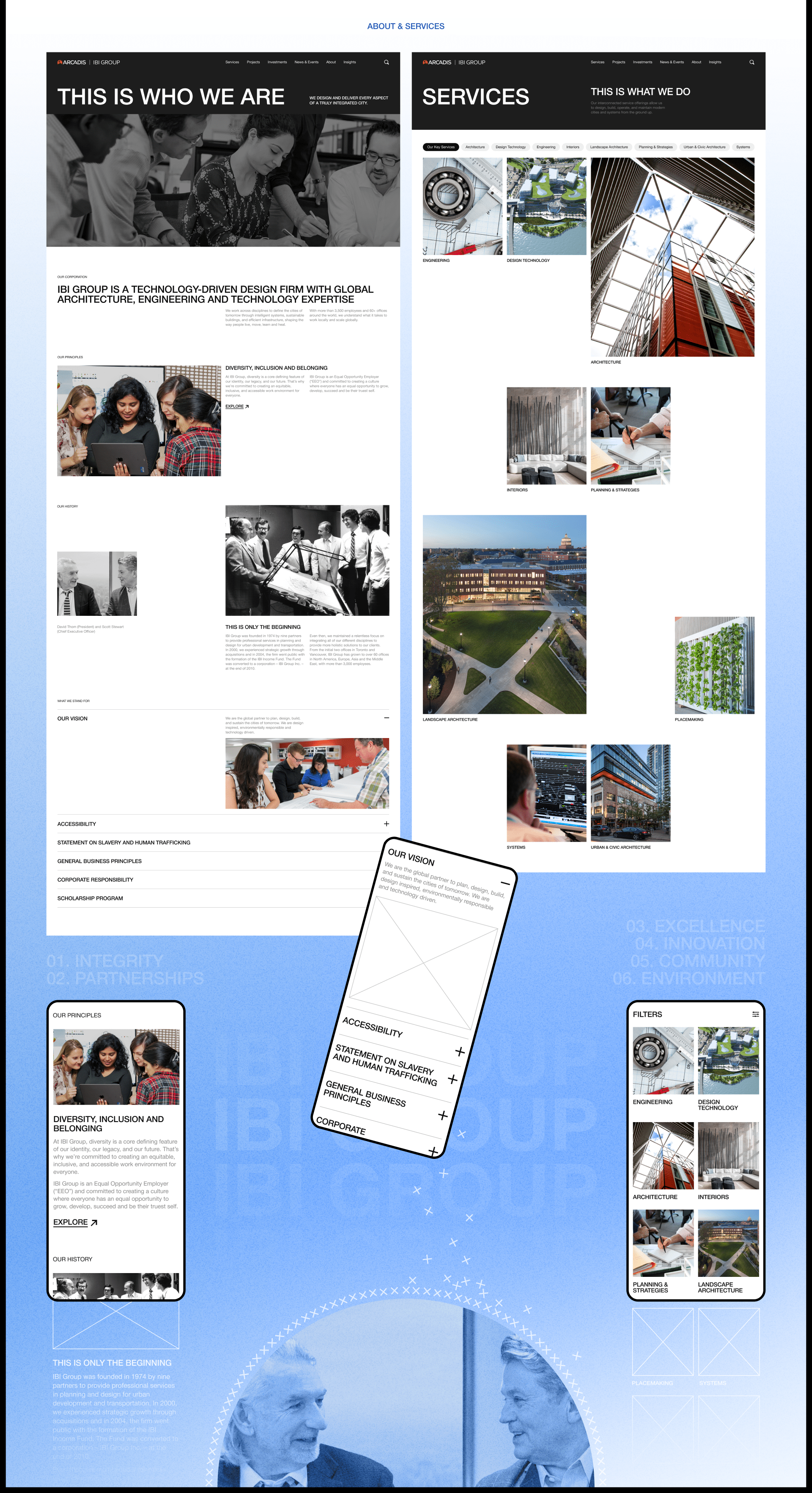 IBI Group - Corporate Website Redesign — Изображение №7 — Интерфейсы на Dprofile
