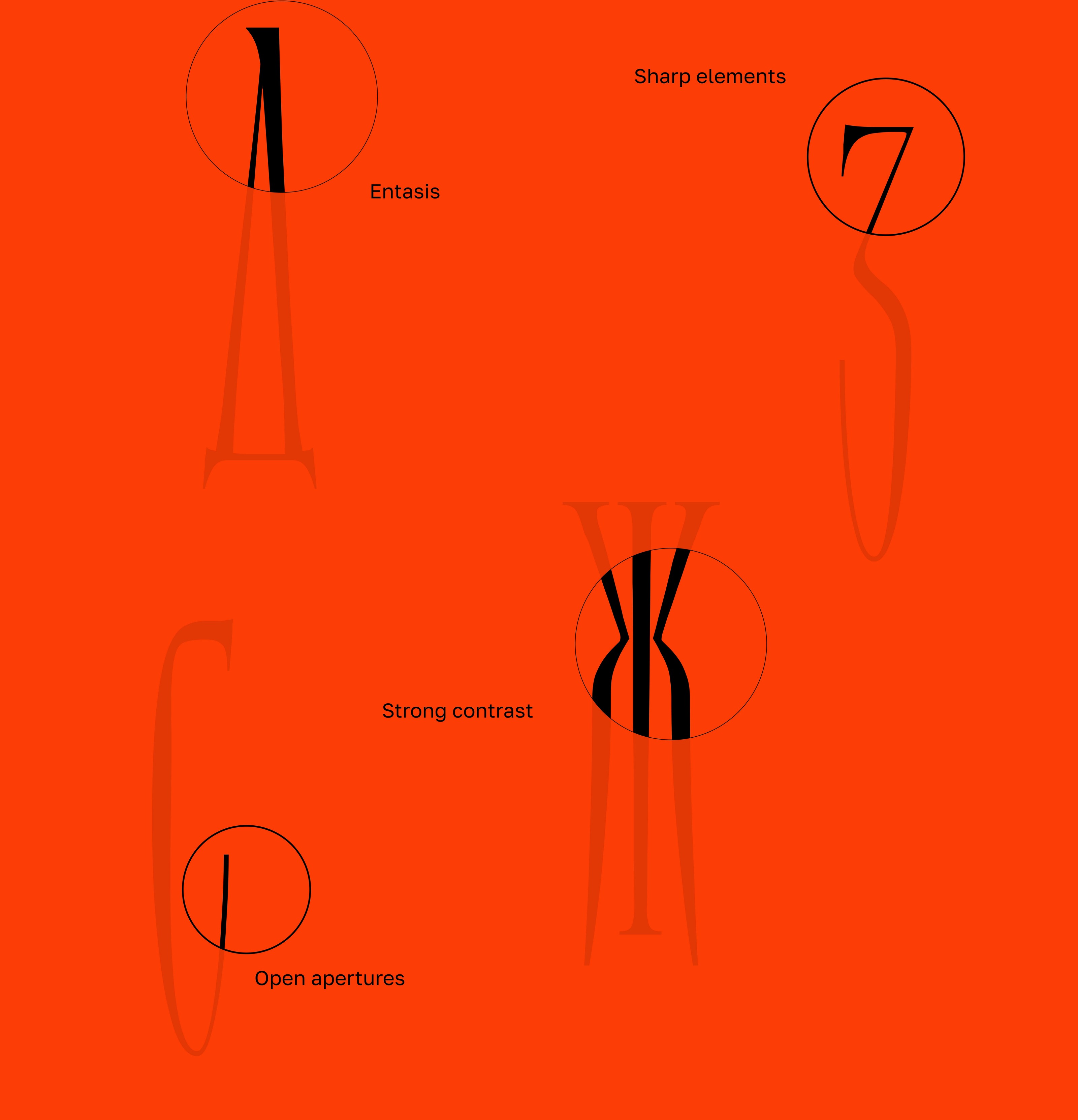 Mouz Typeface — Bad Serif — Изображение №7 — Графика на Dprofile