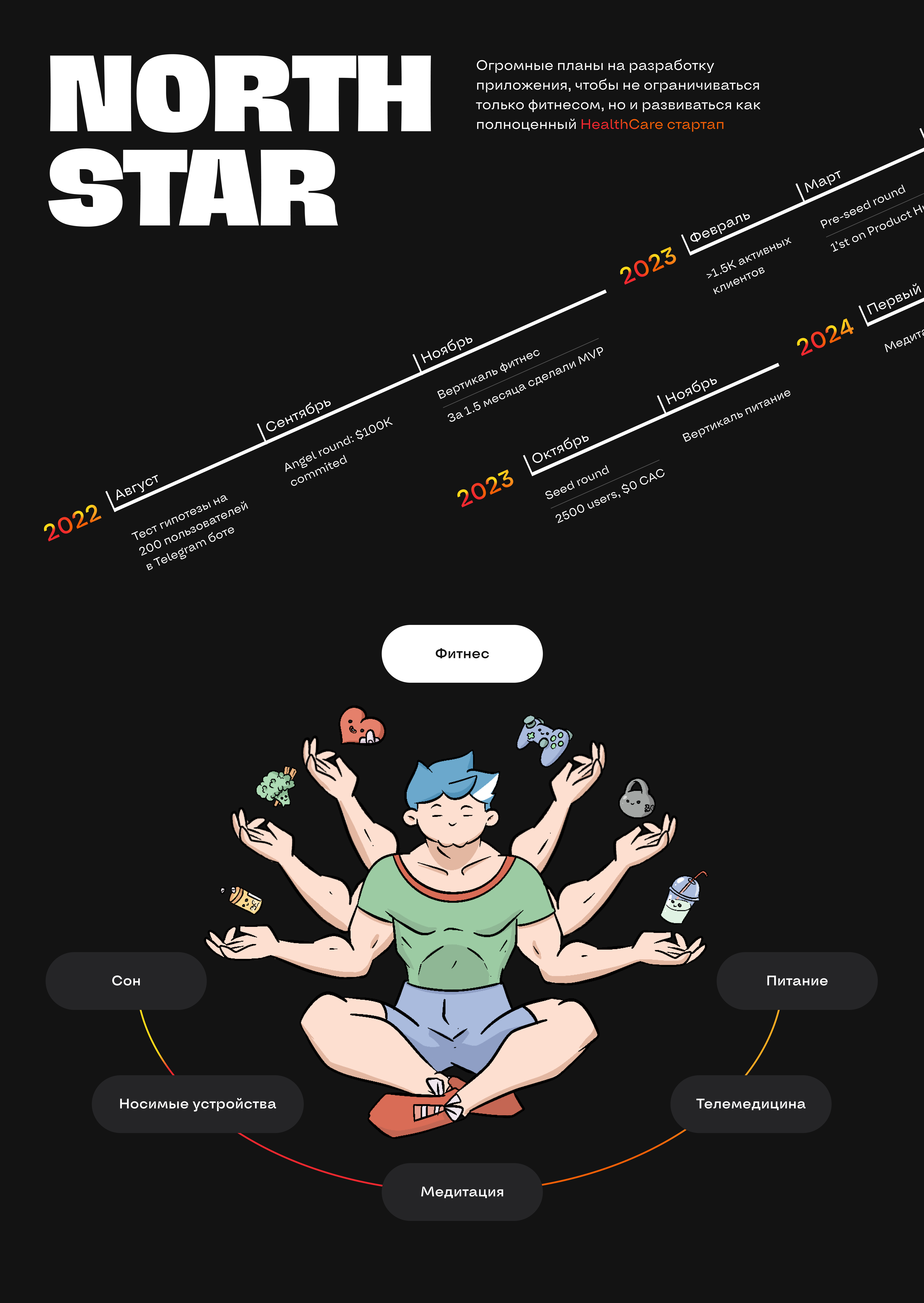 Victa — Running Fitness Adventure — Изображение №12 — Интерфейсы, Иллюстрация на Dprofile