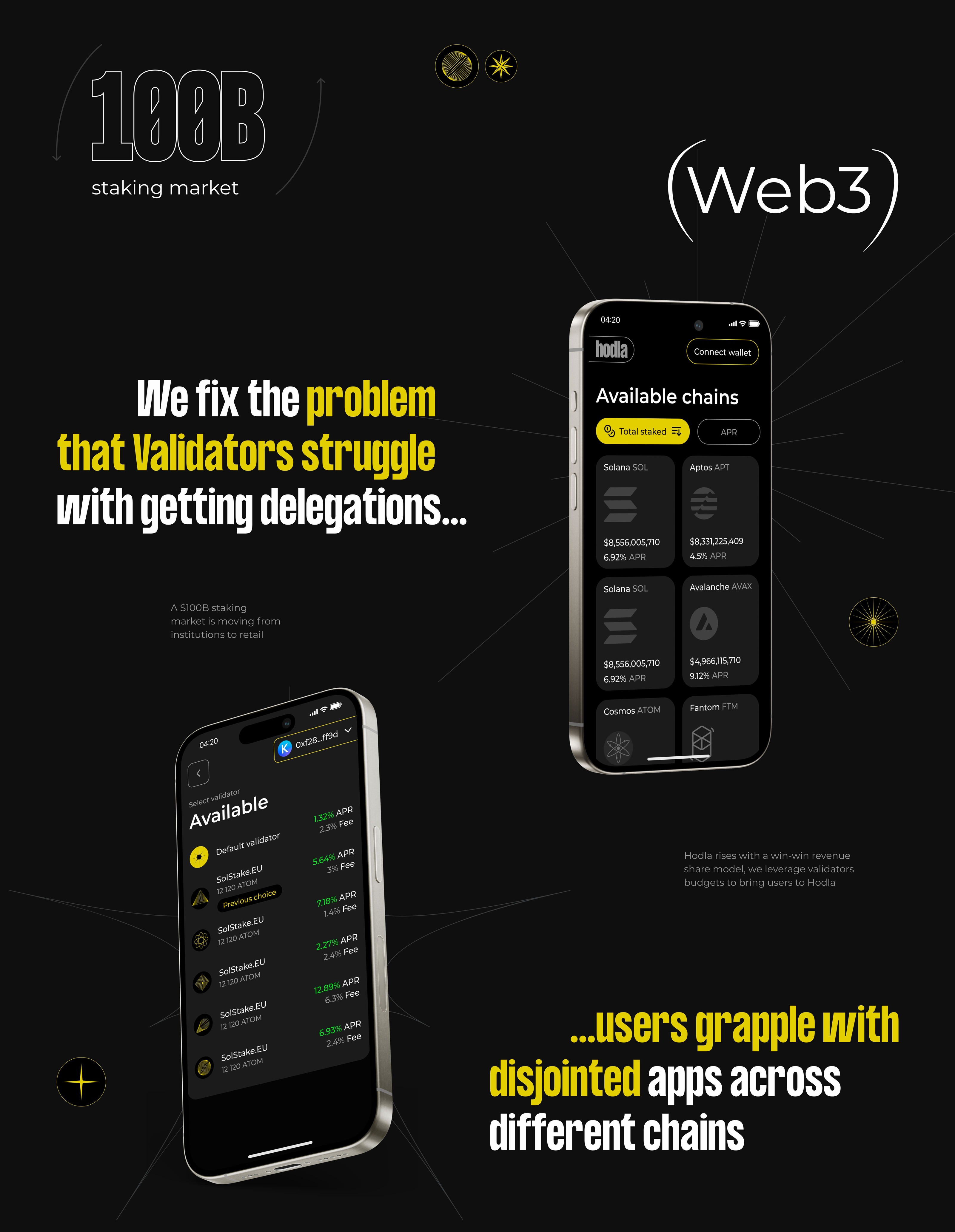 Native staking platform | Hodla — Изображение №4 — Интерфейсы на Dprofile