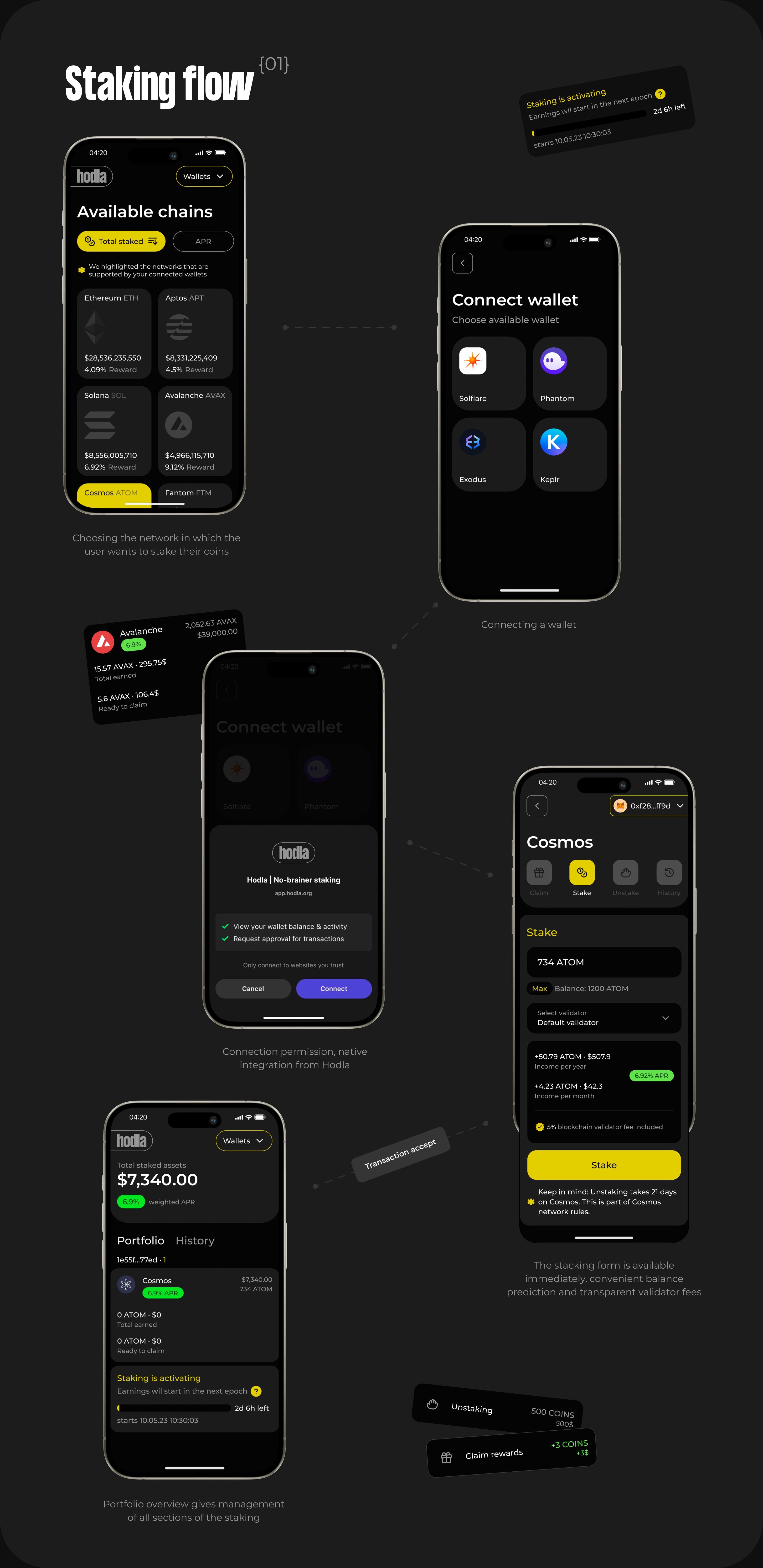 Native staking platform | Hodla — Изображение №8 — Интерфейсы на Dprofile