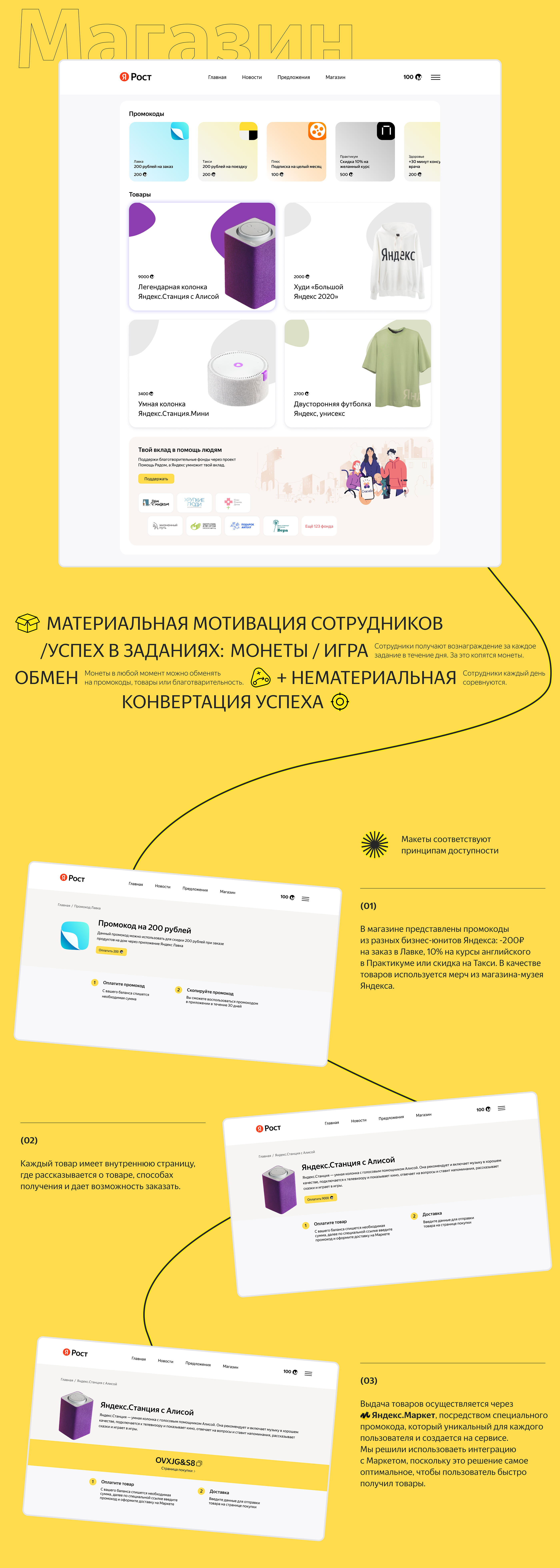 Я.Рост — Мотивация удаленных сотрудников — Изображение №13 — Интерфейсы на Dprofile