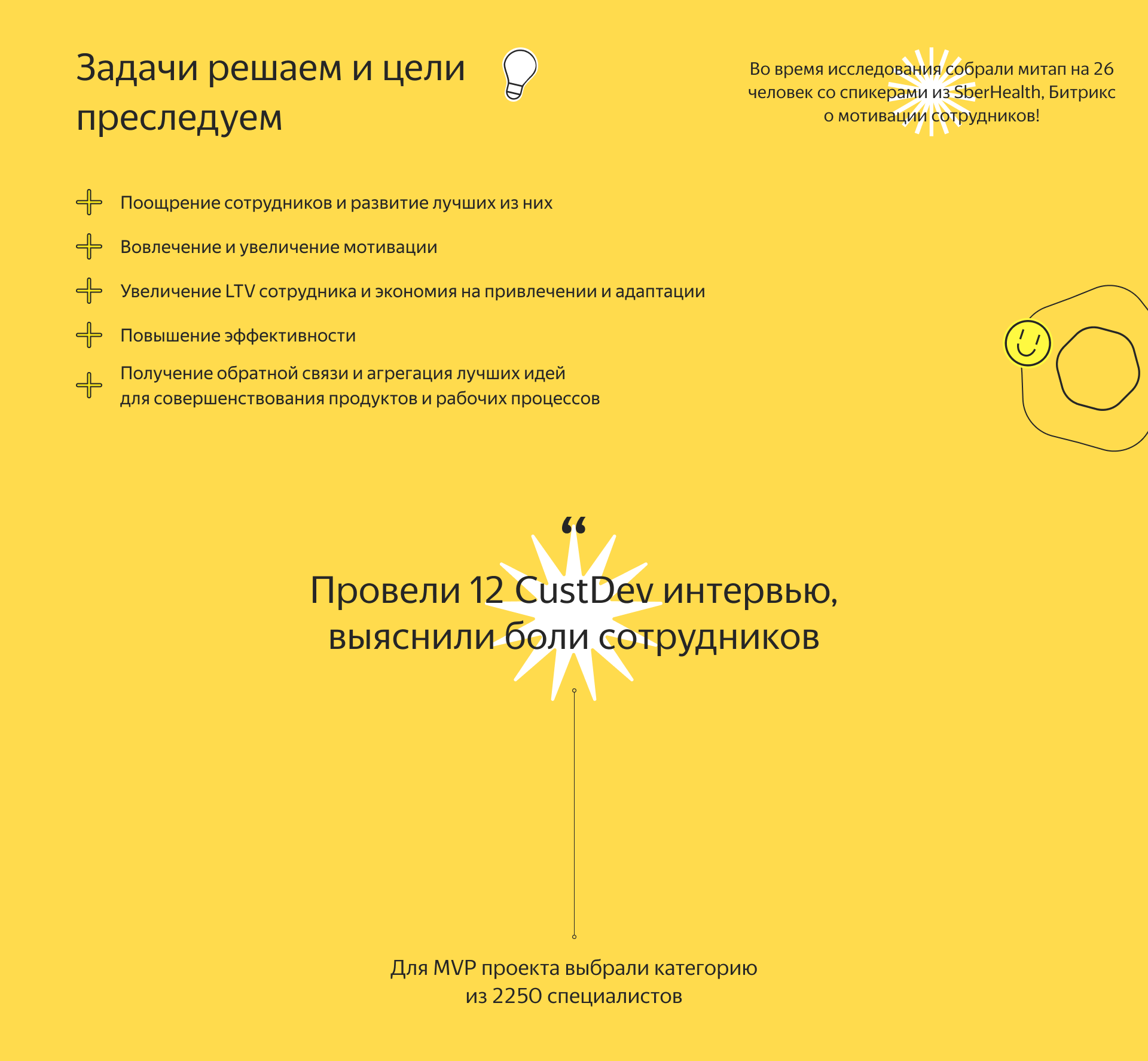 Я.Рост — Мотивация удаленных сотрудников — Изображение №8 — Интерфейсы на Dprofile