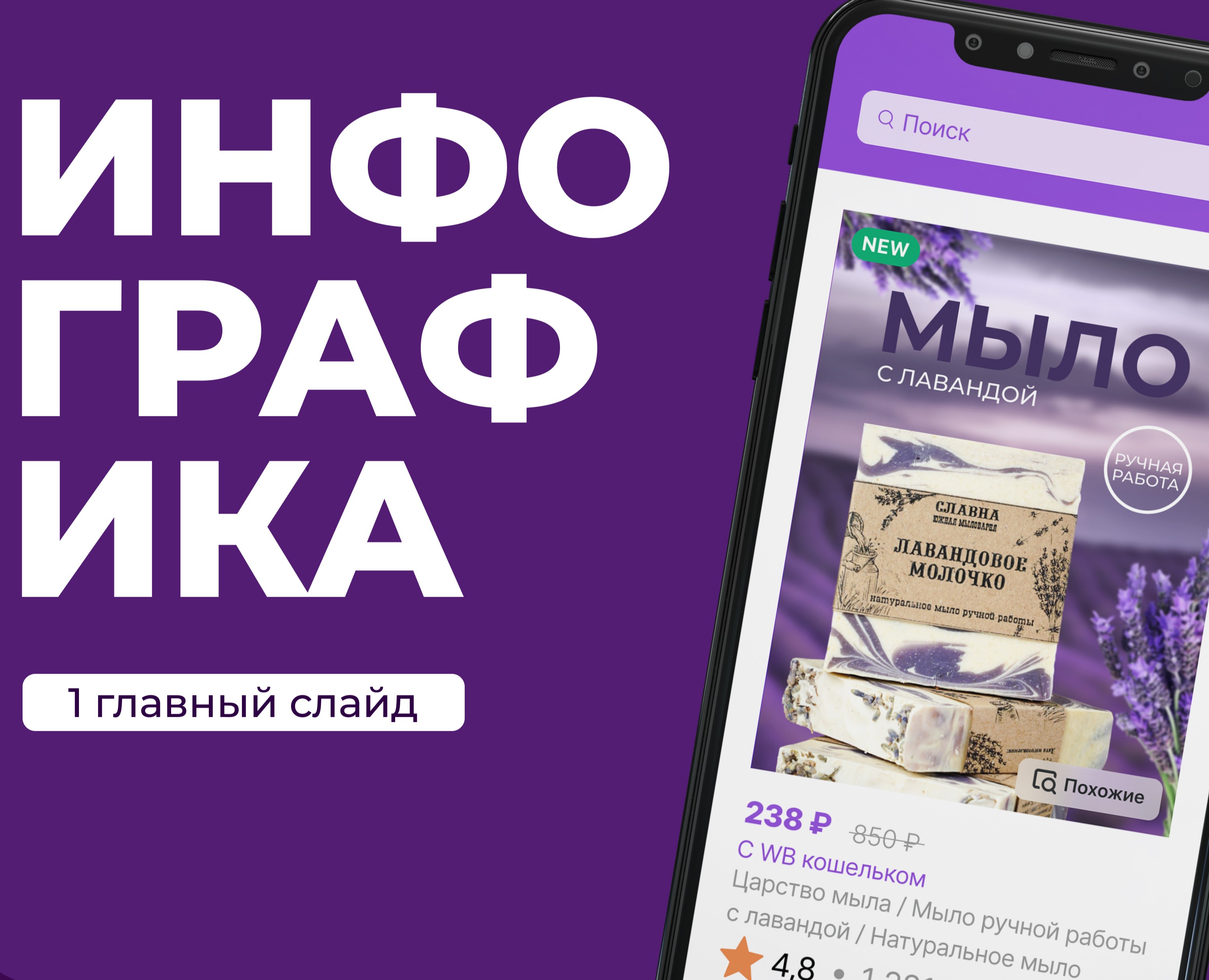 Инфографика для маркетплейса, Дизайн карточек — Брендинг, Маркетинг на Dprofile