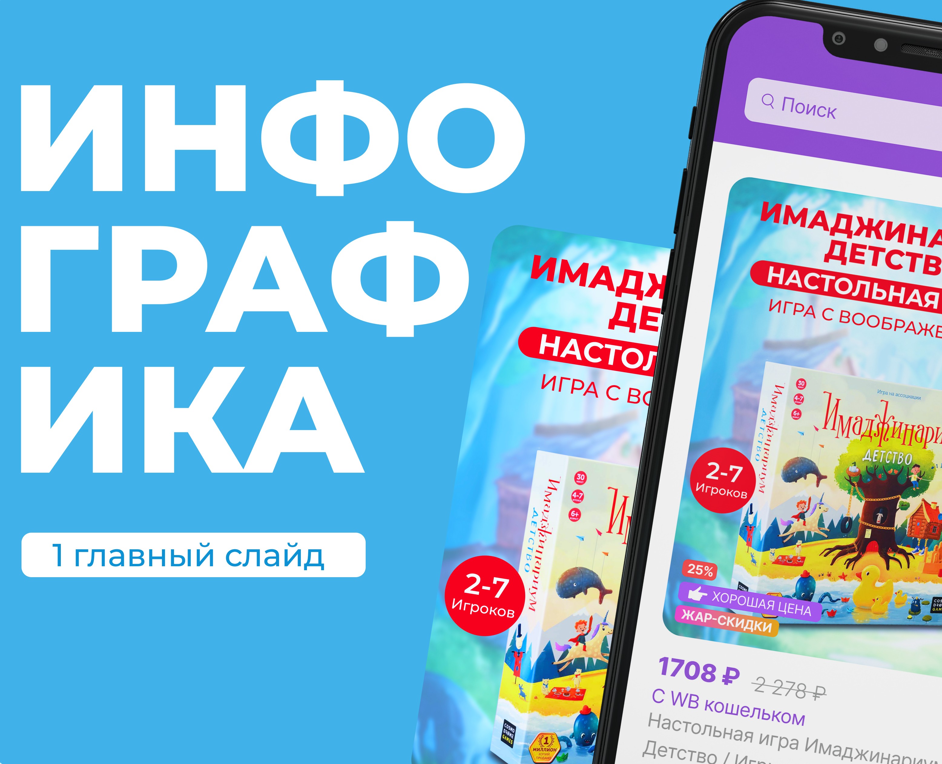 Инфографика для маркетплейса, Дизайн карточек — Графика, Маркетинг на Dprofile