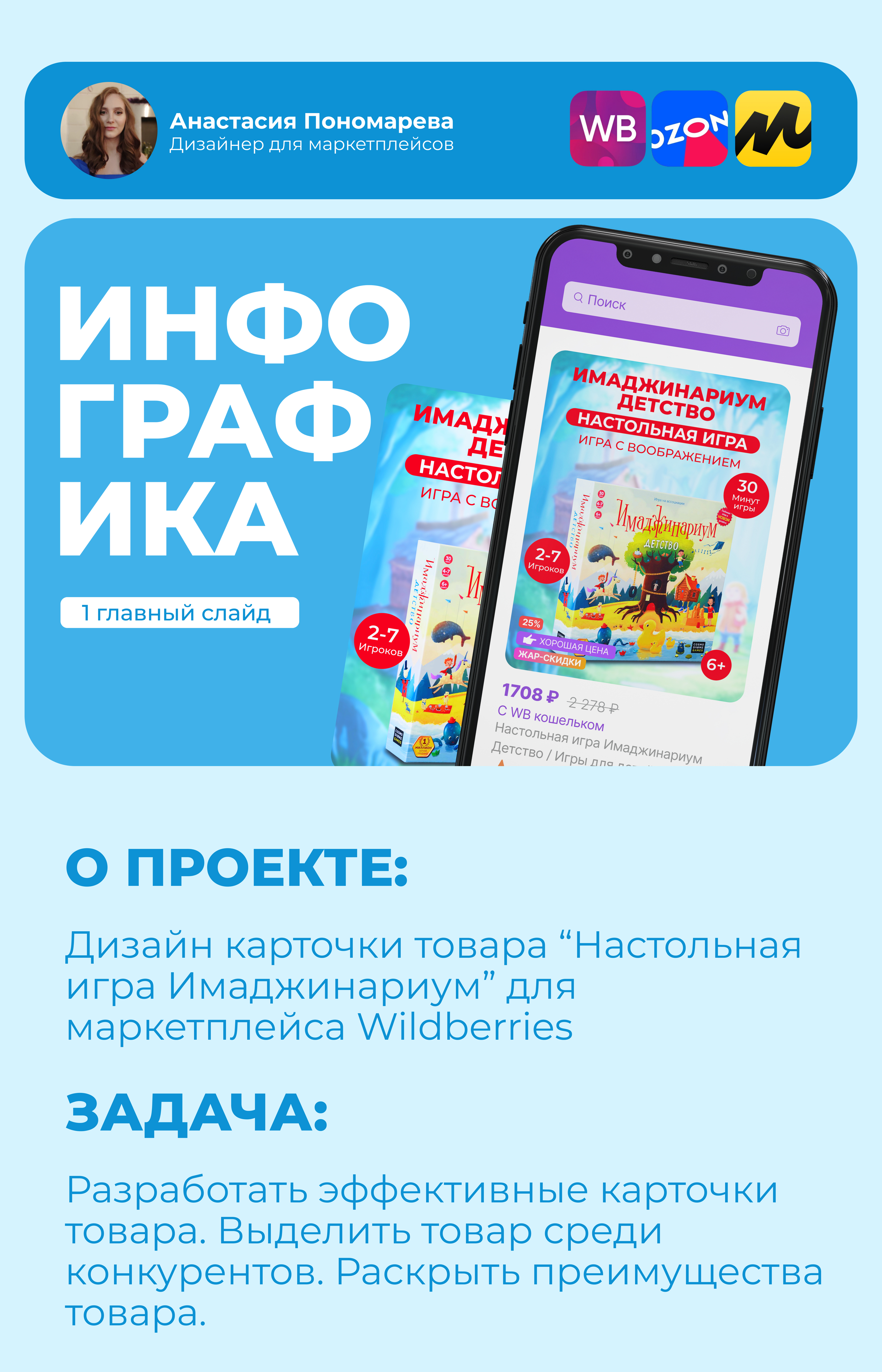 Инфографика для маркетплейса, Дизайн карточек — Изображение №1 — Графика, Маркетинг на Dprofile