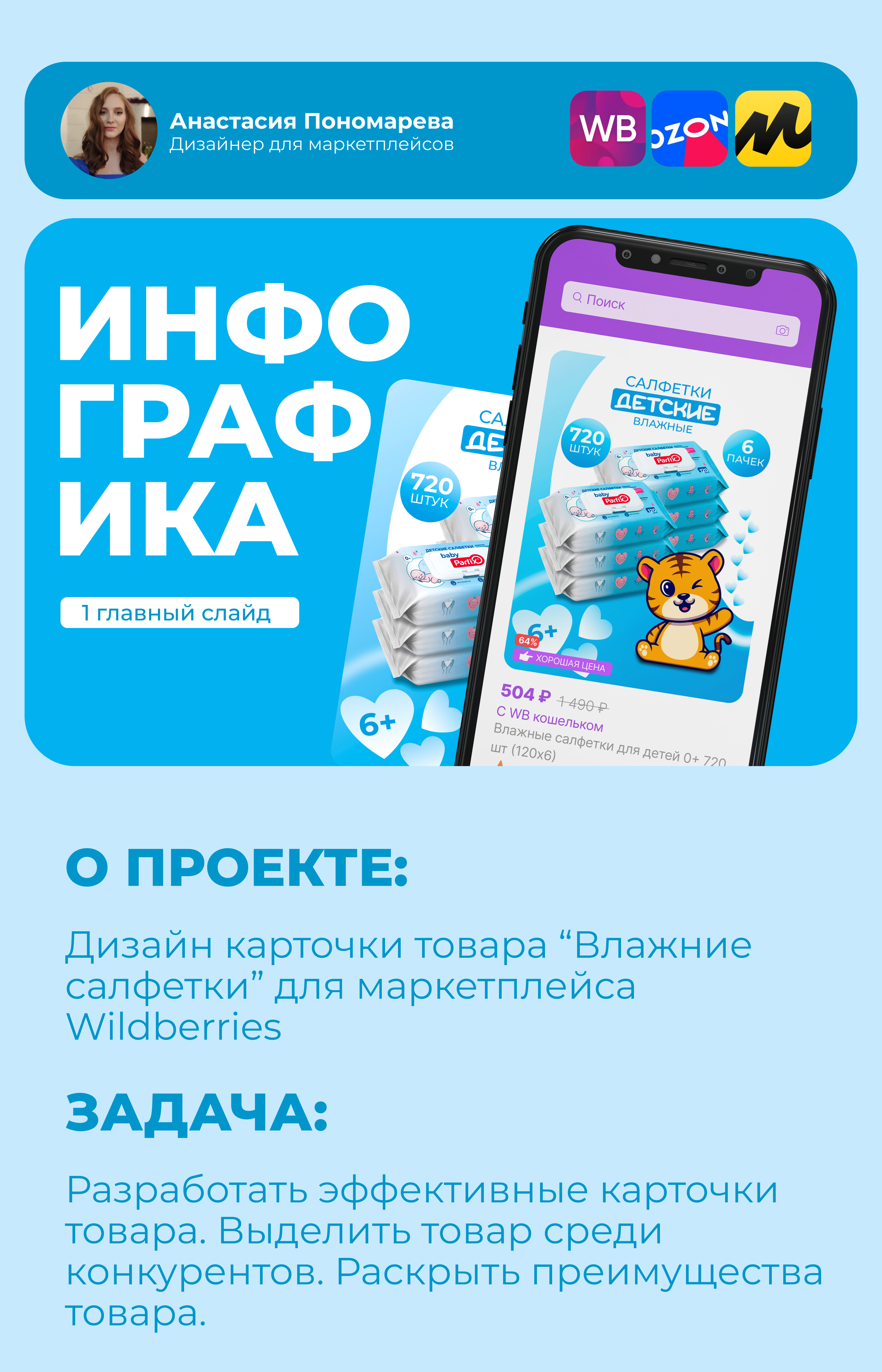Инфографика для маркетплейса, Дизайн карточек — Изображение №1 — Графика, Маркетинг на Dprofile