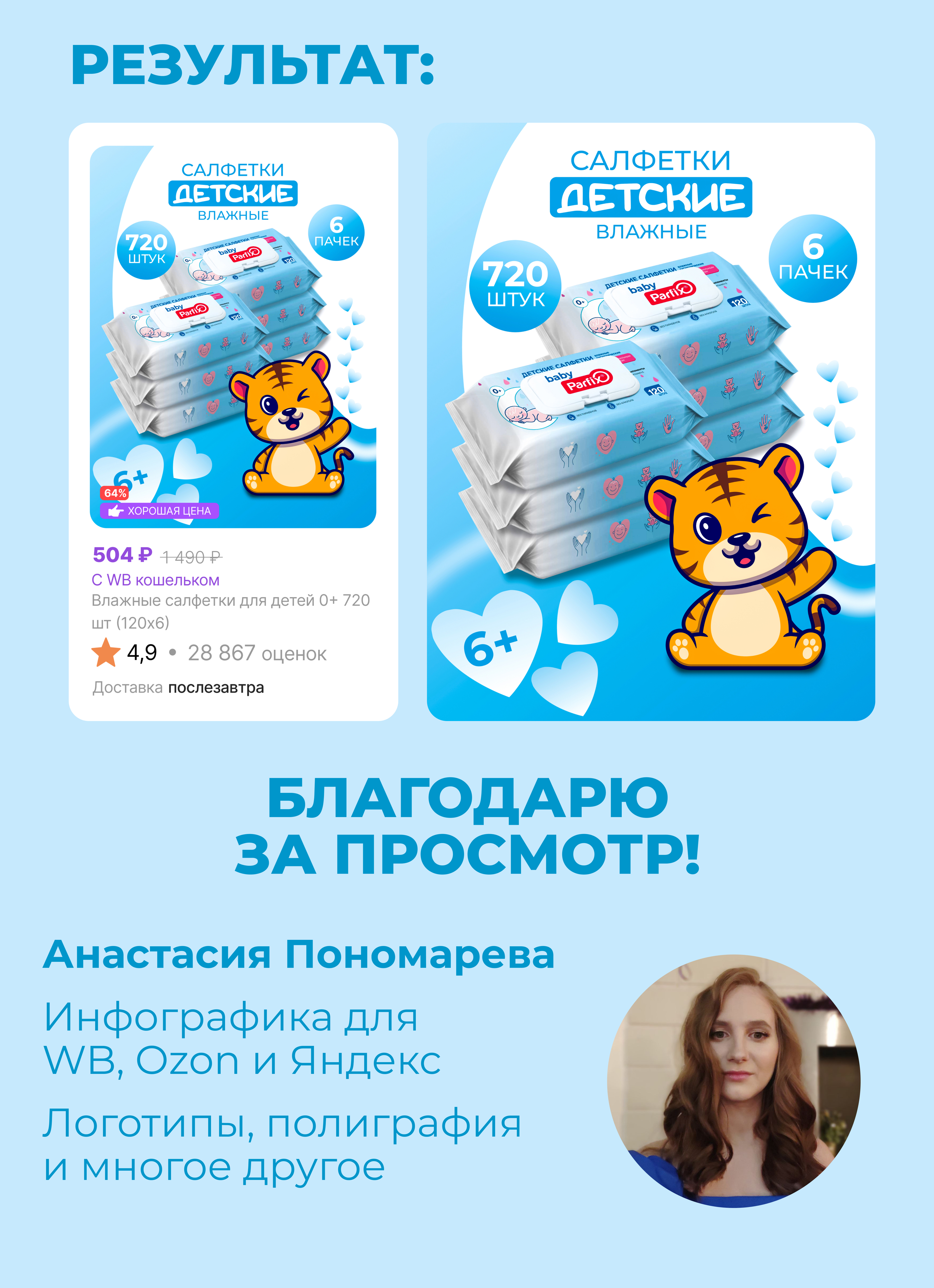 Инфографика для маркетплейса, Дизайн карточек — Изображение №2 — Графика, Маркетинг на Dprofile