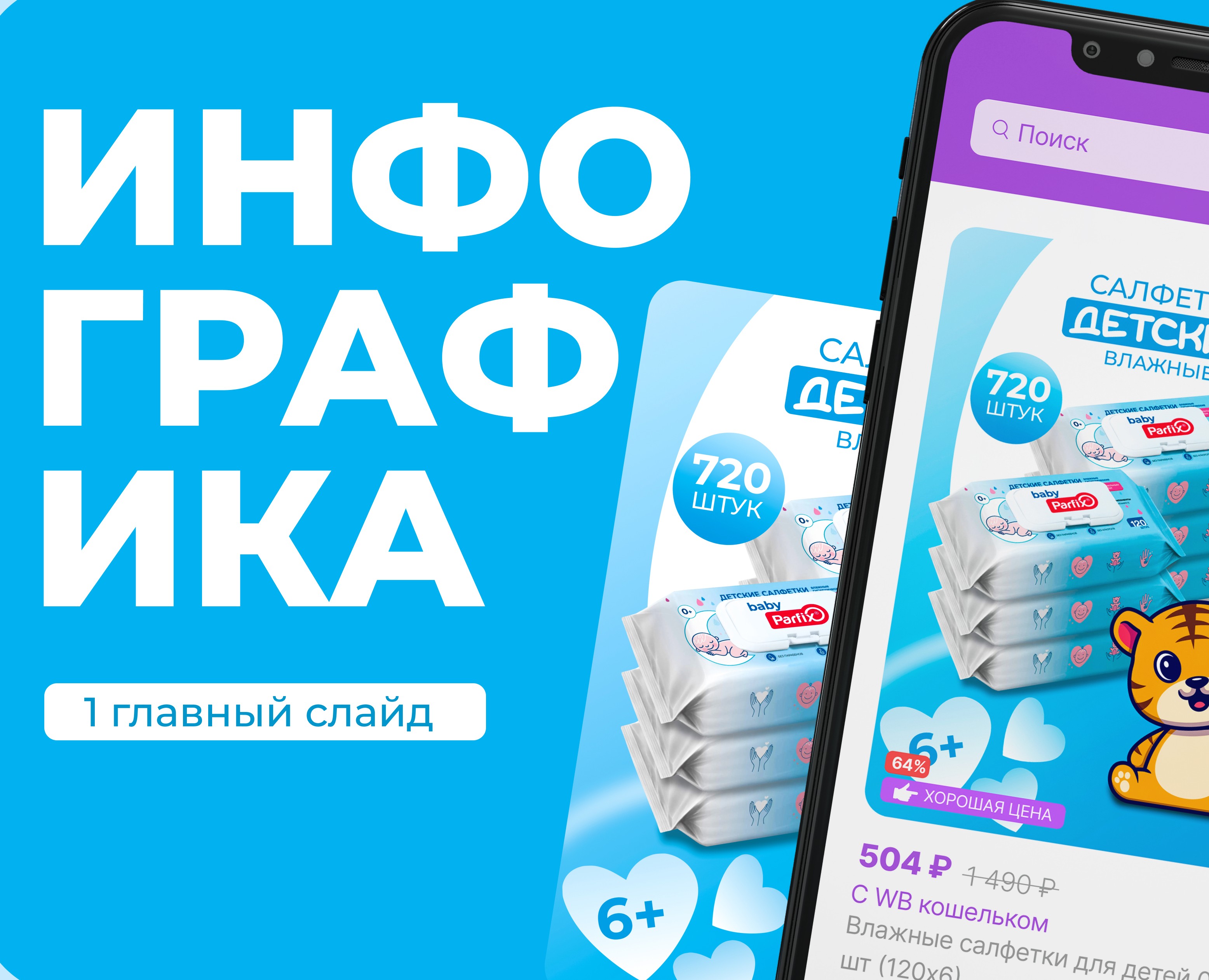 Инфографика для маркетплейса, Дизайн карточек — Графика, Маркетинг на Dprofile