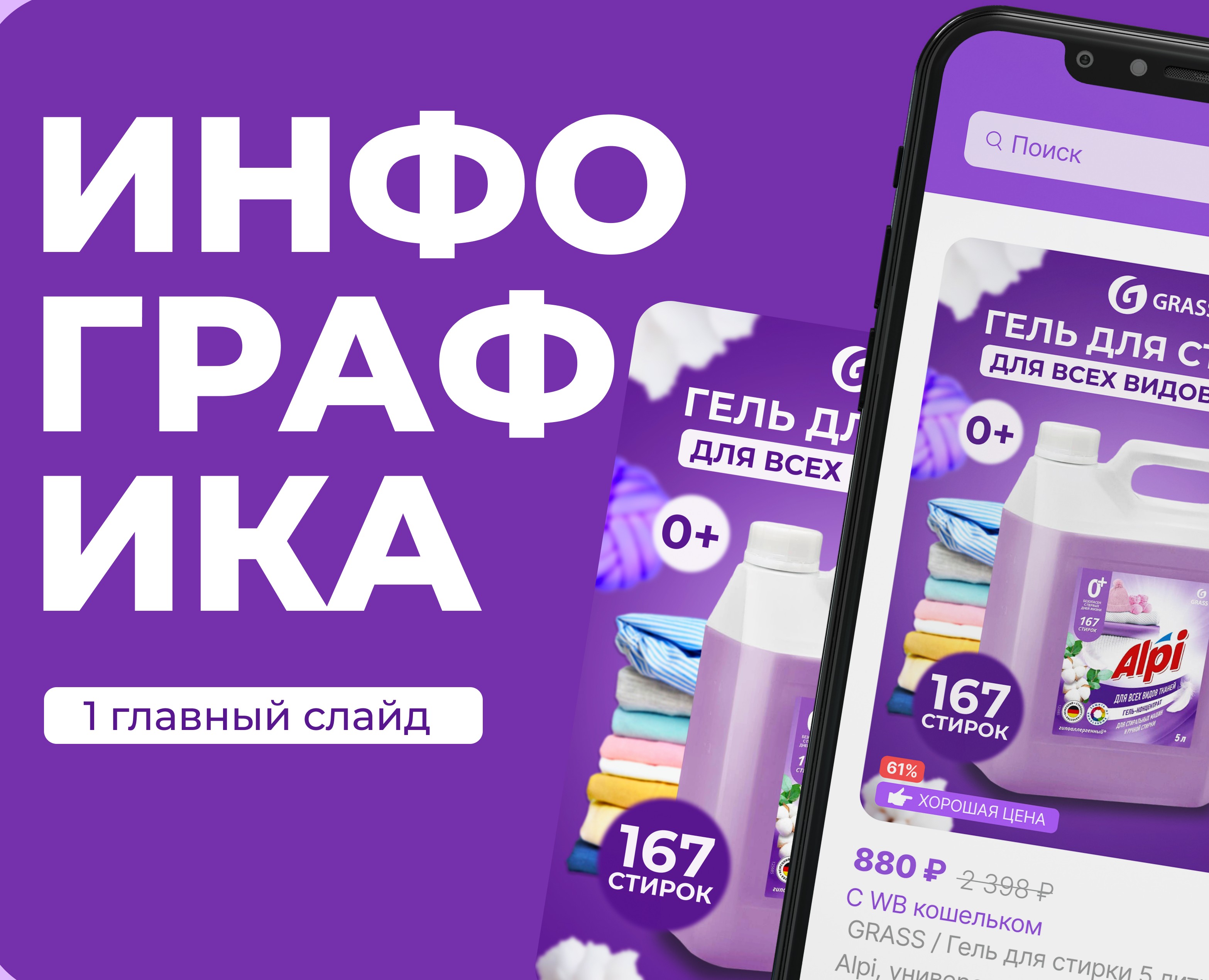 Инфографика для маркетплейса, Дизайн карточек — Графика, Маркетинг на Dprofile