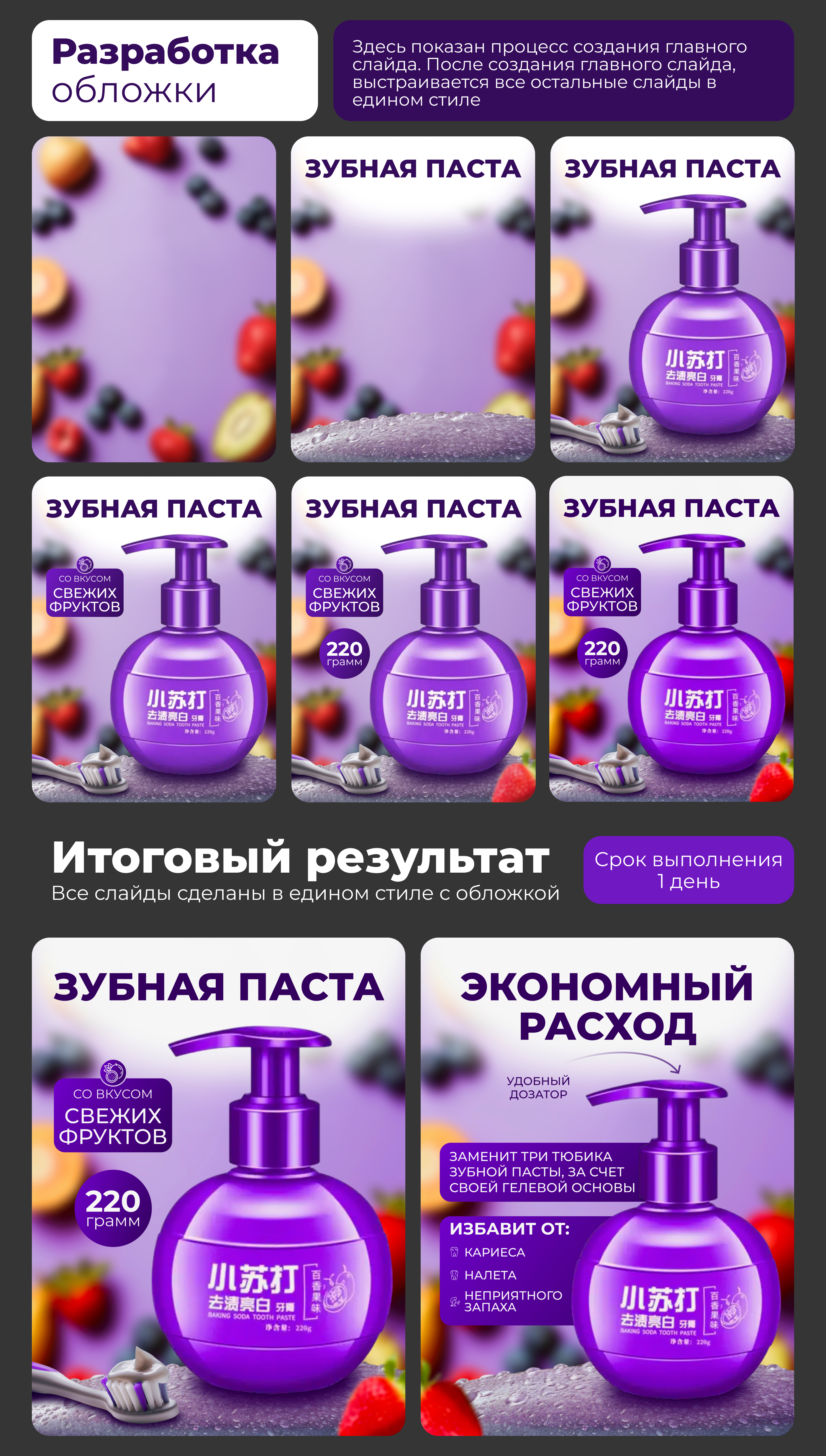 Инфографика для маркетплейса, Дизайн карточек, Зубная паста — Изображение №2 — Графика на Dprofile