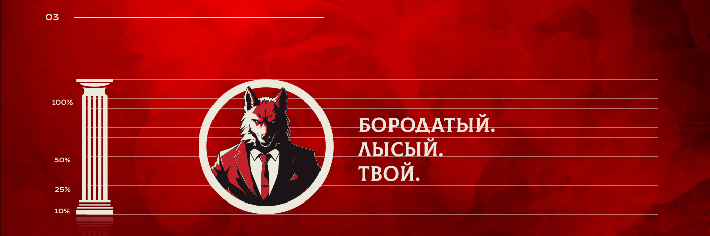 Фирменный стиль для Telegram-канала Константина Лобанова — Изображение №5 — Брендинг, Графика на Dprofile