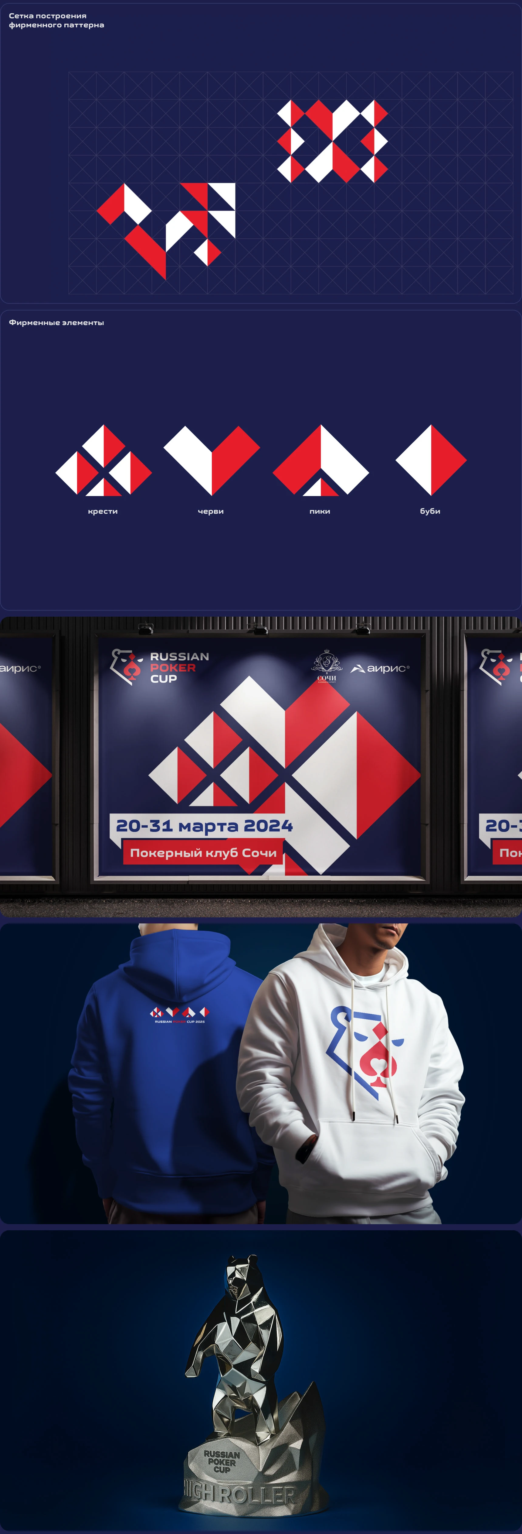 RPC 2025 — Изображение №2 — Брендинг на Dprofile