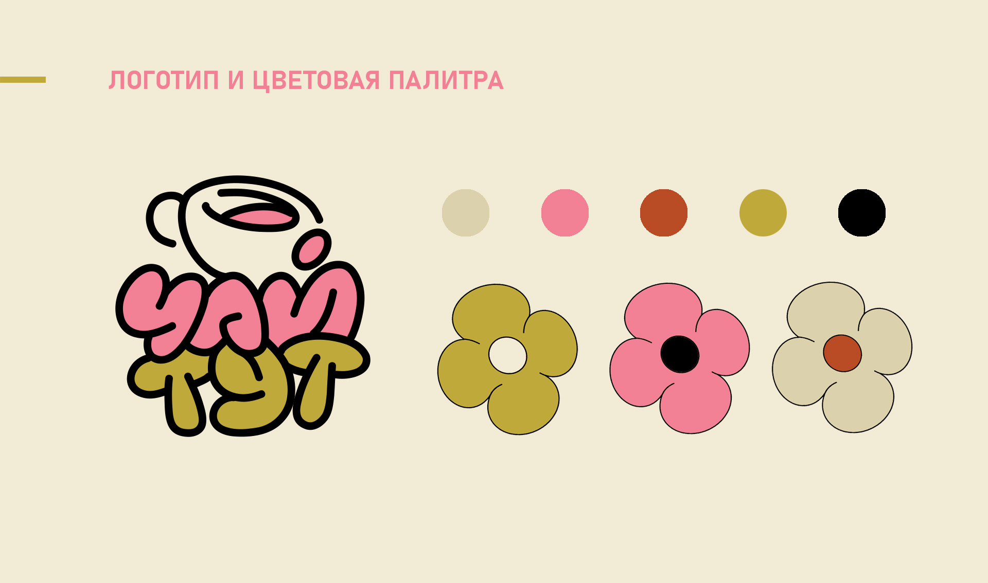 Иллюстрации и айдентика для чайной — Изображение №3 — Брендинг, Иллюстрация на Dprofile