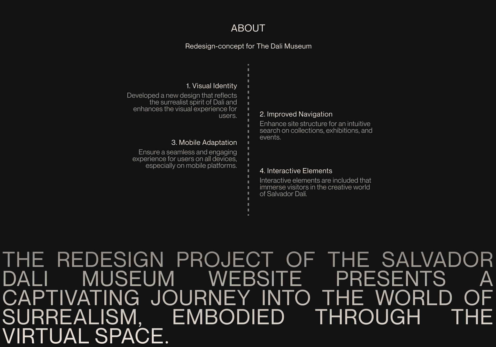 Corporate website redesign | UI/UX Design | THE DALI MUSEUM — Изображение №2 — Интерфейсы, Анимация на Dprofile