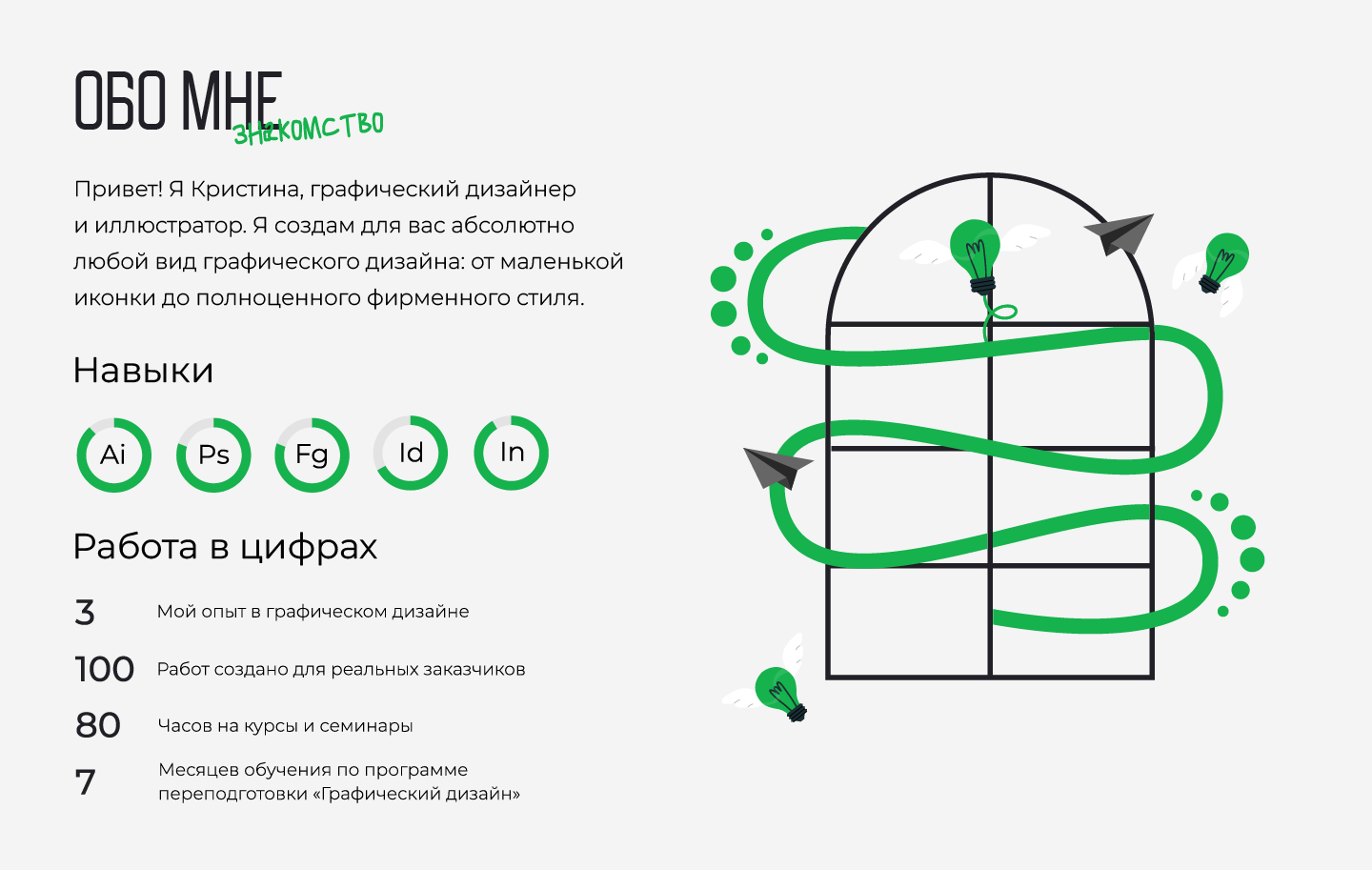 Graphic designer -portfolio — Изображение №2 — Брендинг, Графика на Dprofile